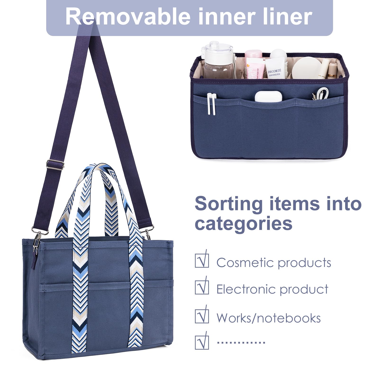 Premium Canvas Tote Bag Set with Purse Organizer Insert - Women's Travel Handbag with Zipper & Adjustable Shoulder Strap - Perfect for Shopping, Beach Trips & Daily Commute