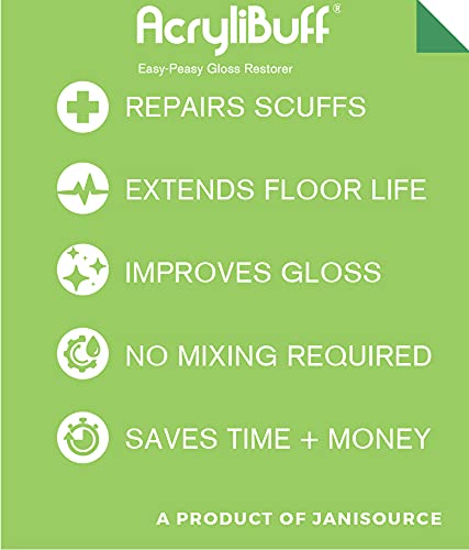 Acrylibuff Spray On Gloss Restorer - High Shine Car Wax & Polish (Quart, Case of 12) - Perfect for Auto Detailing, Show Car Prep & Paint Restoration