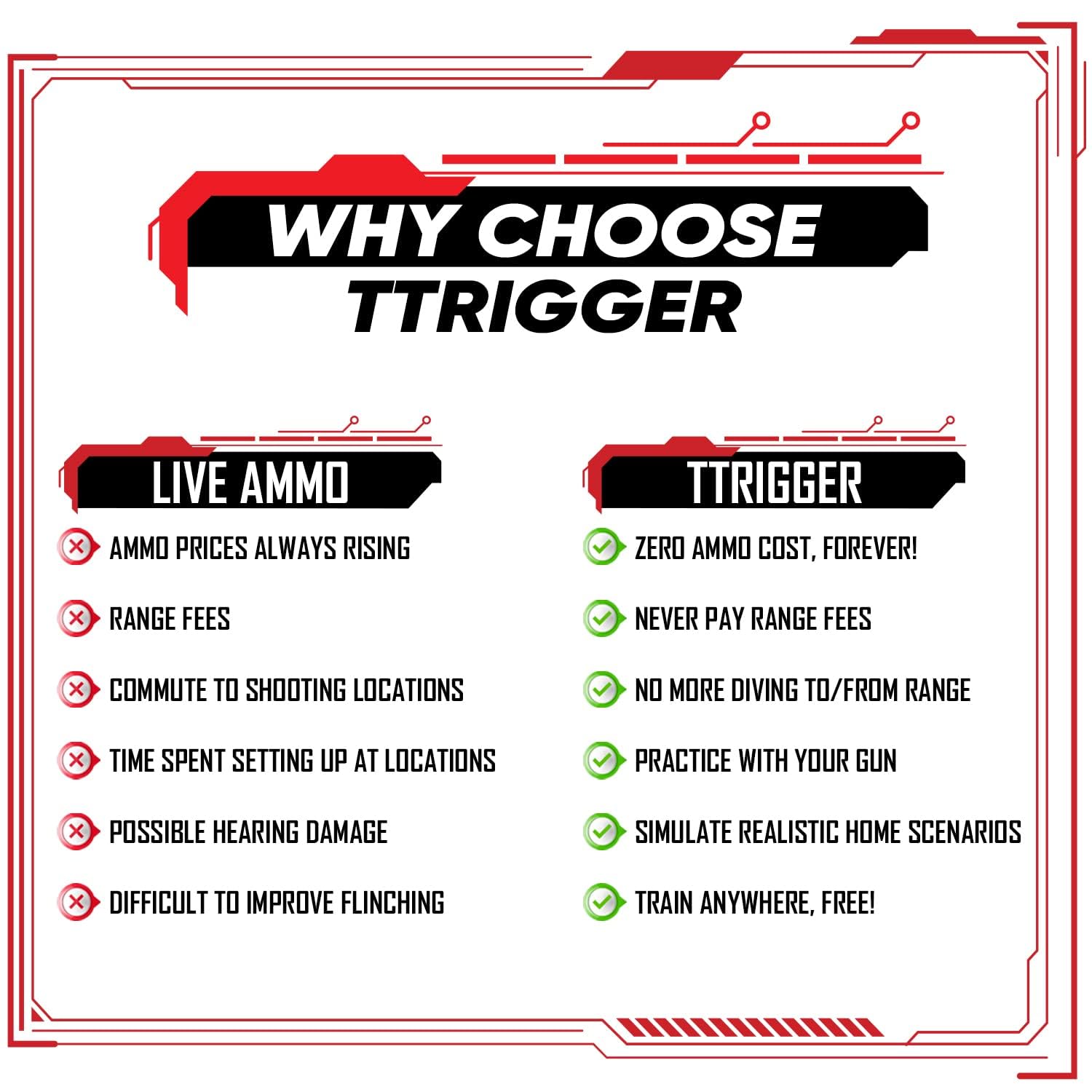 Glock Dry Fire Training Magazine for 9mm, .357, .22, .40, .45 - Realistic Trigger Simulation with Audible & Tactile Feedback - Perfect for Home Shooting Practice & Firearm Safety Training (Not Compatible with 10mm/.45 Cal or Laser Cartridges)