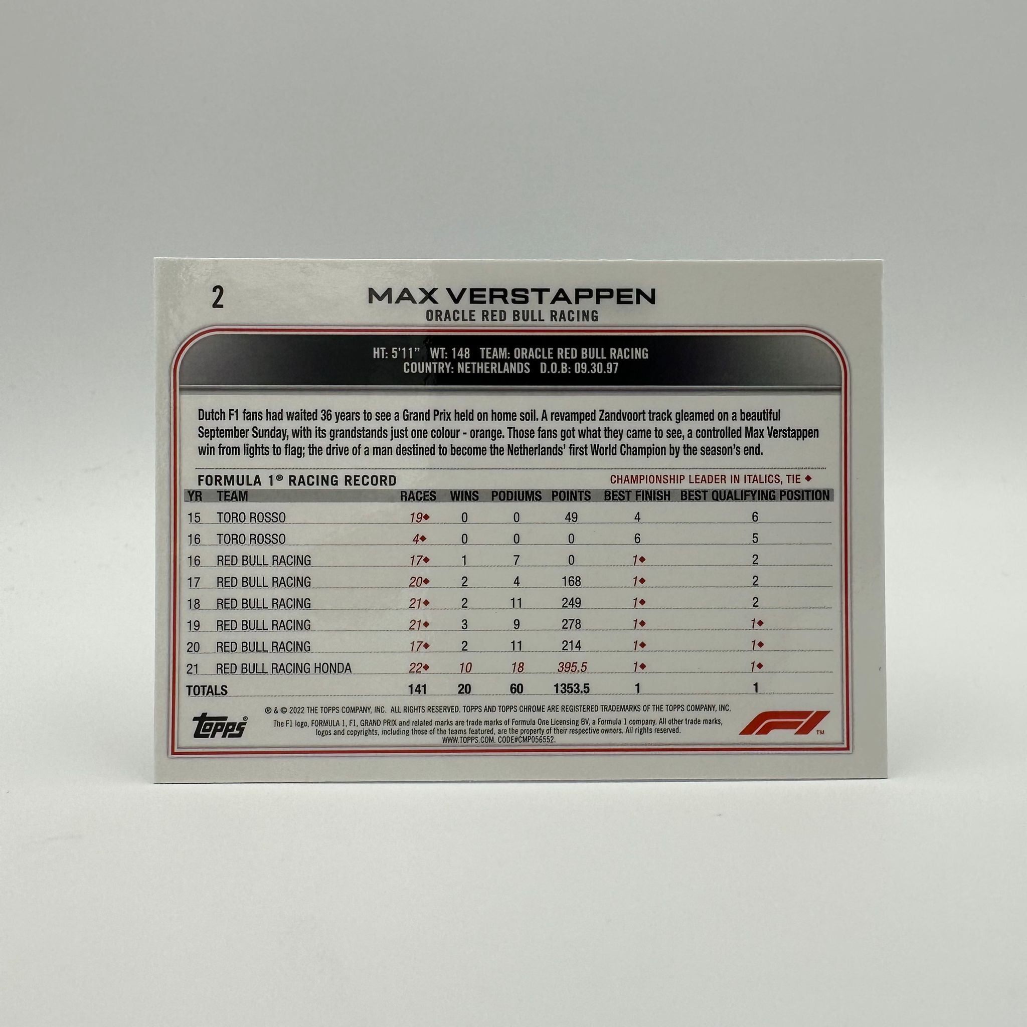 Max Verstappen Sapphire Edition #2 Image Variation SSP - Limited Edition F1 Racing Collectible Card for Sports Memorabilia Fans & Trading Card Enthusiasts (Perfect for Display, Trading, and Investment)