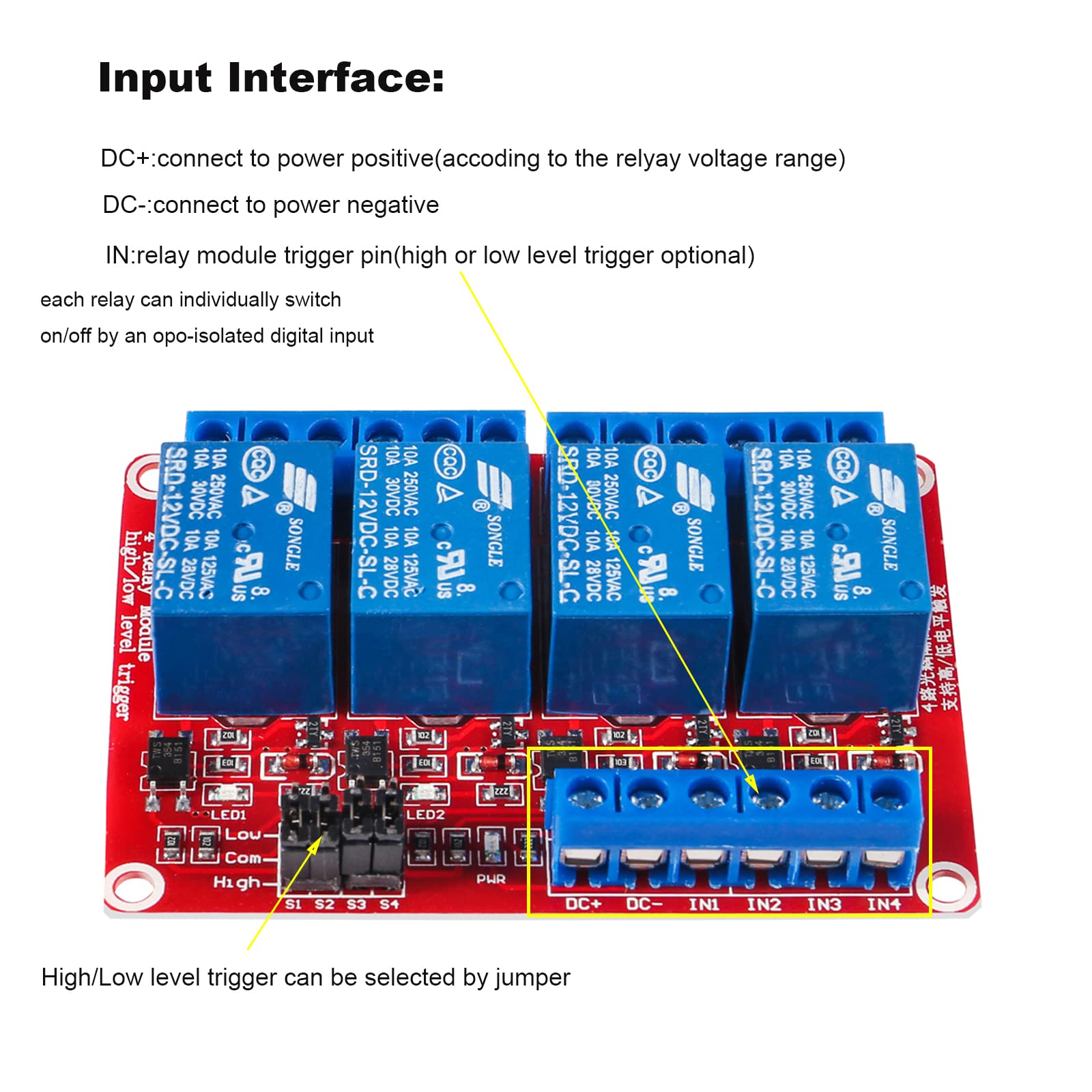 2PCS Solid State Relay Module - High & Low Level Triggering for Industrial Automation, Smart Home & HVAC Control | SSR for PLC, Arduino & DIY Projects