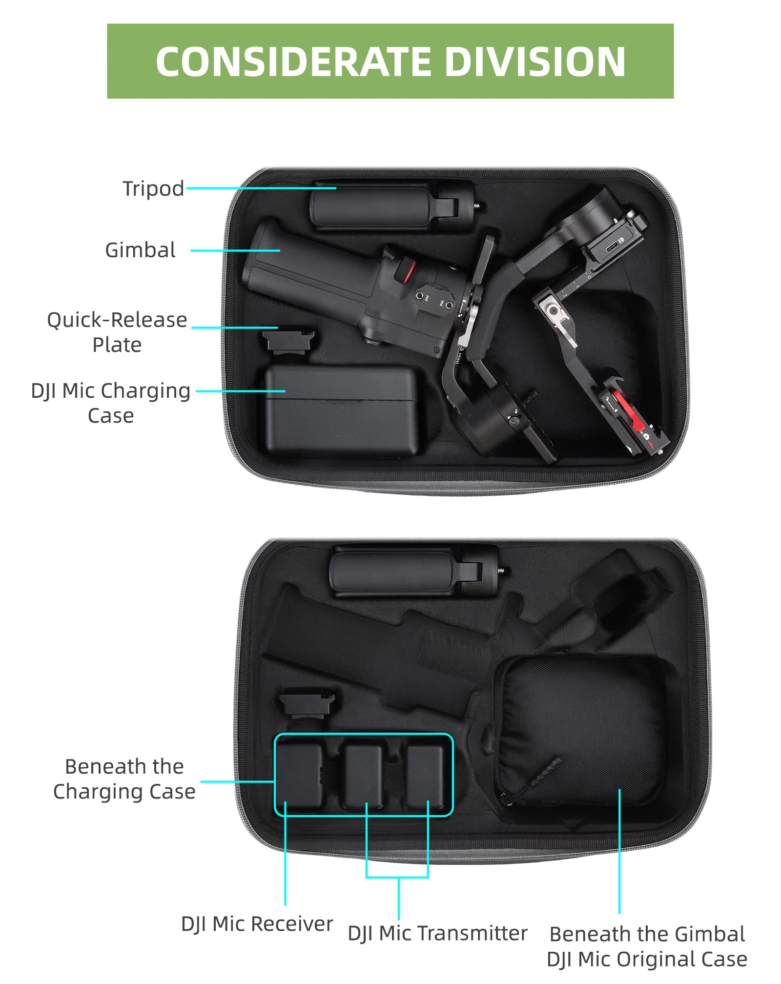 DJI RS 3 Mini Compatible Camera Bag - Waterproof Multifunctional Shoulder Bag & Crossbody Carrying Case for DJI Gimbal Stabilizer | Perfect for Travel, Photography & Outdoor Shooting
