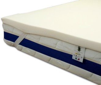 Baldiflex Memory Fresh Mattress Topper for Queen Size Bed - Removable Maxicool Cover, Breathable & Ergonomic Design, Anti-Dust Mite (67
