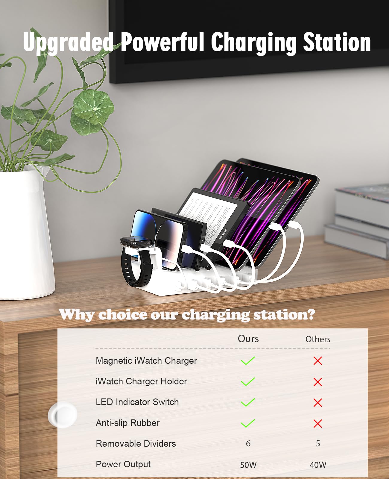 2025 New 6-Port USB Fast Charging Station - 50W Multi-Device Charger Dock with Watch Charger for iPhone, Android, iPad, Kindle & Smartwatches - Perfect for Home, Office & Travel Organization