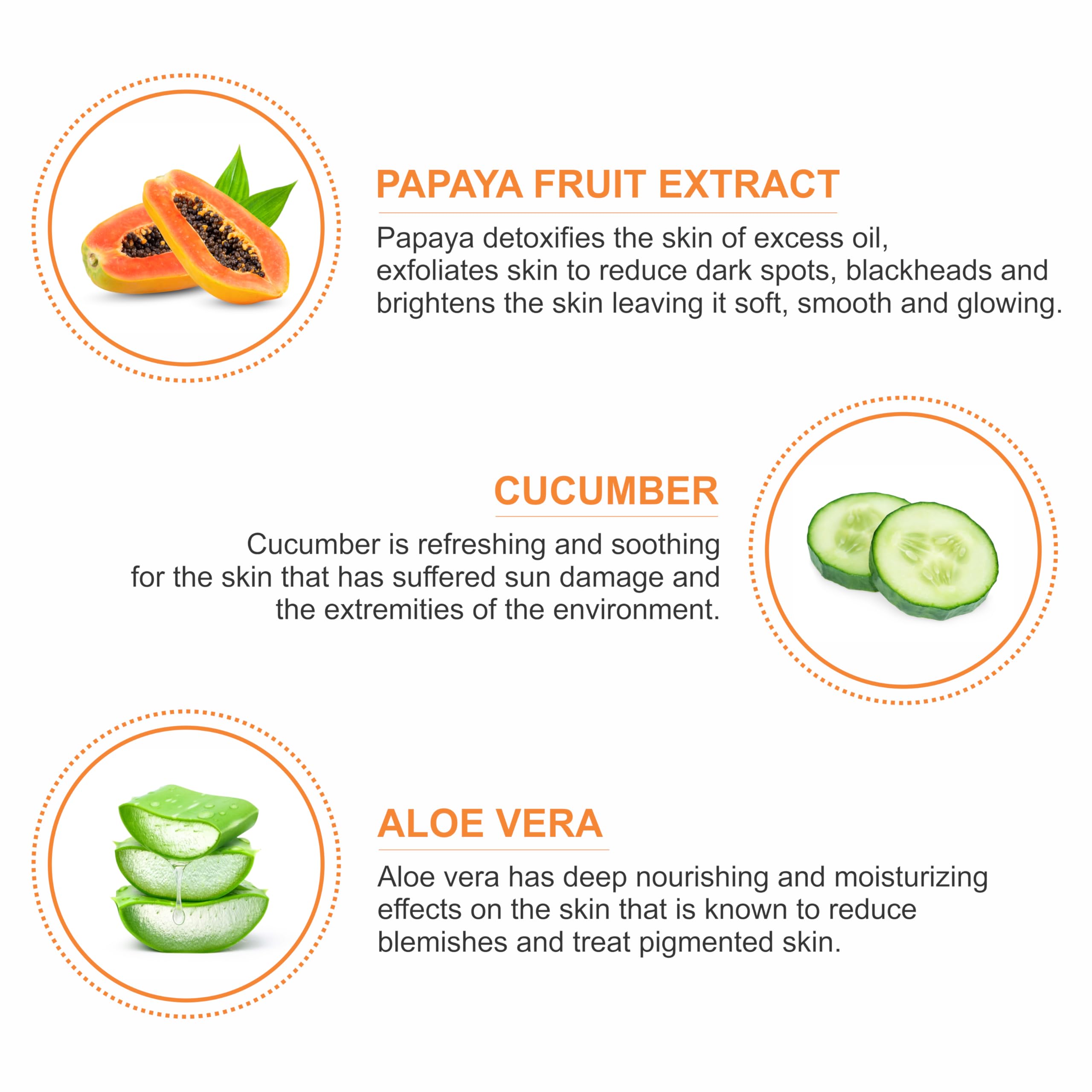 Morvin Papaya Smoothing & Refreshing Body Wash Shower Gel 250ml - Exfoliating & Deep Cleansing with Papaya & Aloe Vera Extract | Paraben, Silicone & Mineral Oil Free | Hydrating for Dry Skin & Post-Workout Refreshment