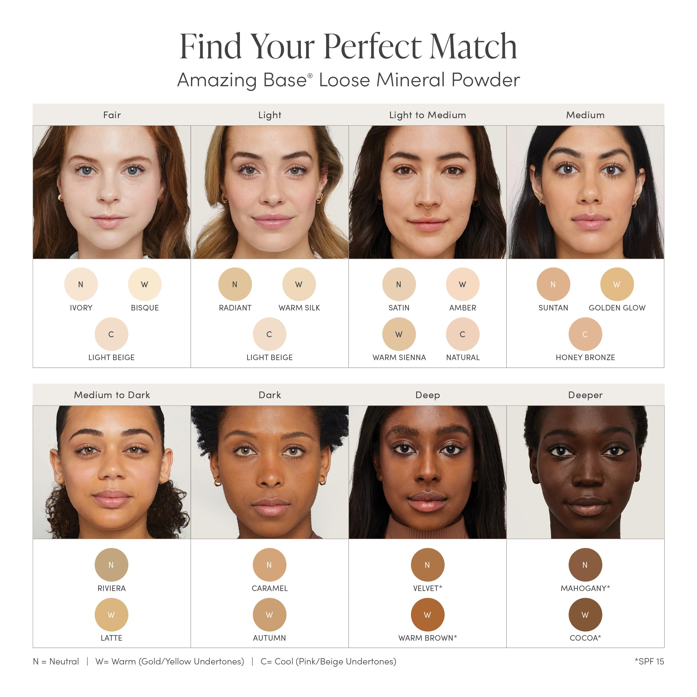 Jane Iredale Amazing Base Loose Mineral Powder - SPF 20 Luminous Foundation | Oil-Free, Talc-Free & Weightless | Vegan & Cruelty-Free Makeup for Flawless Everyday Coverage & Natural Sun Protection