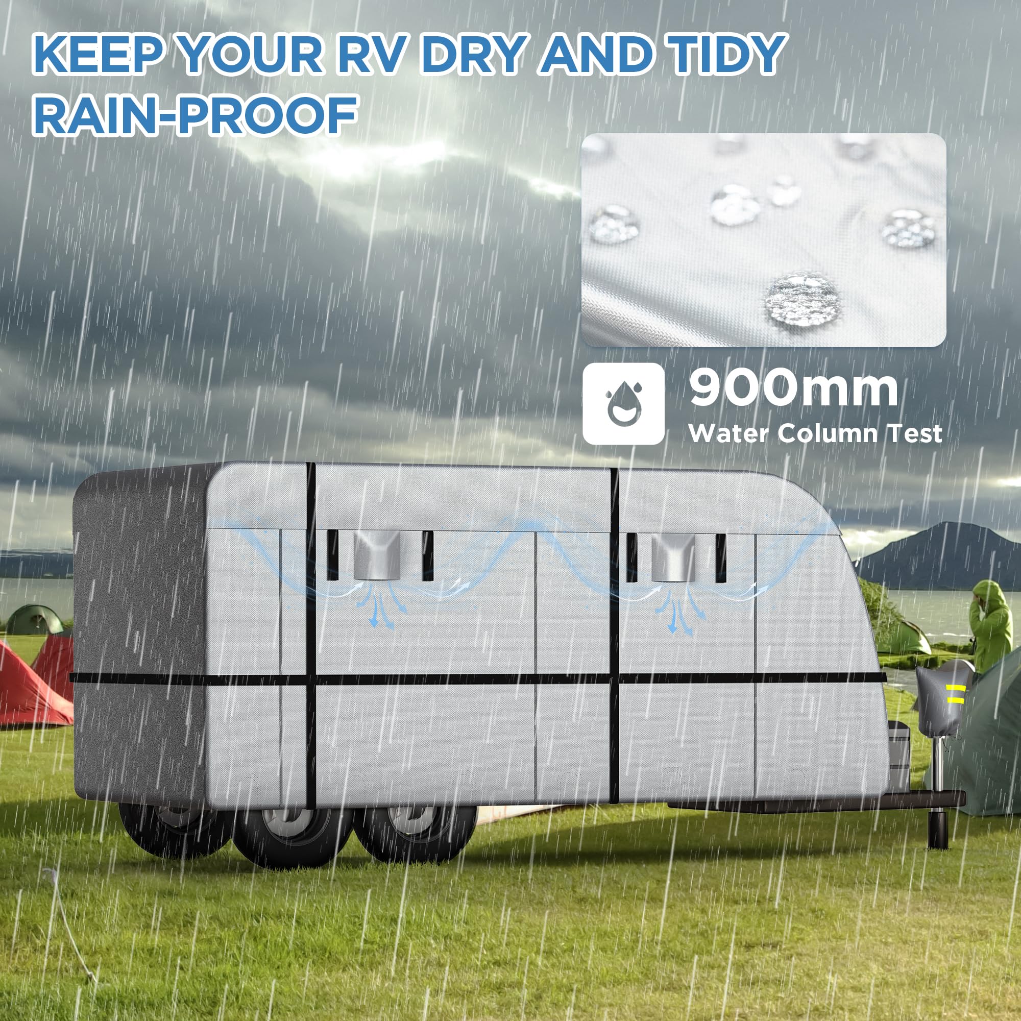 YOLENY 18'-20' RV Travel Trailer Cover - 300D Heavy Duty Windproof, Waterproof, UV Protection Camper Cover with Storage Bag & Repair Patches - Perfect for Outdoor Camping, Winter Storage & Travel Protection