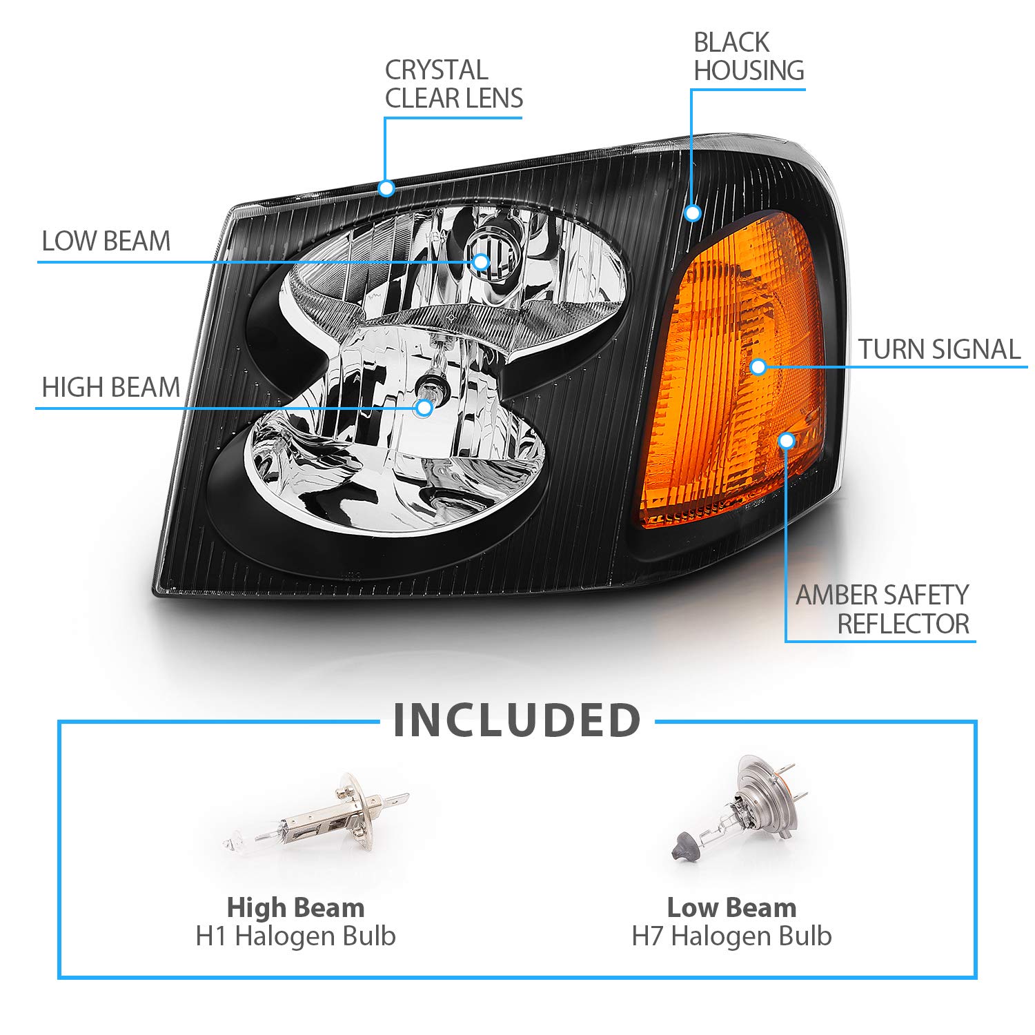AmeriLite Black Replacement Headlights Set for GMC Envoy - Left & Right Side with Hi/Lo Beam Bulbs | Durable Auto Lighting Upgrade for Night Driving & Off-Road Adventures