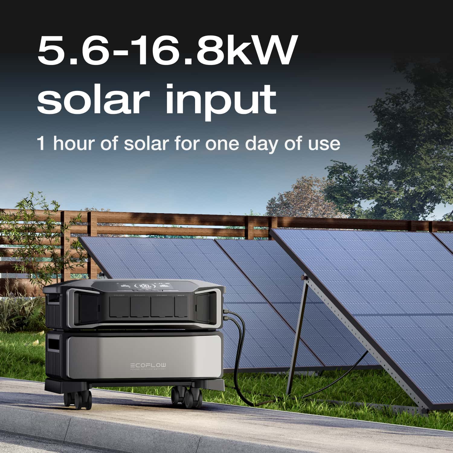 EcoFlow DELTA Pro Ultra Portable Power Station Kit - 3000W Solar Generator for Home Backup, Camping & RV - Fast Charging, Expandable Battery, Hassle-Free Power Solution