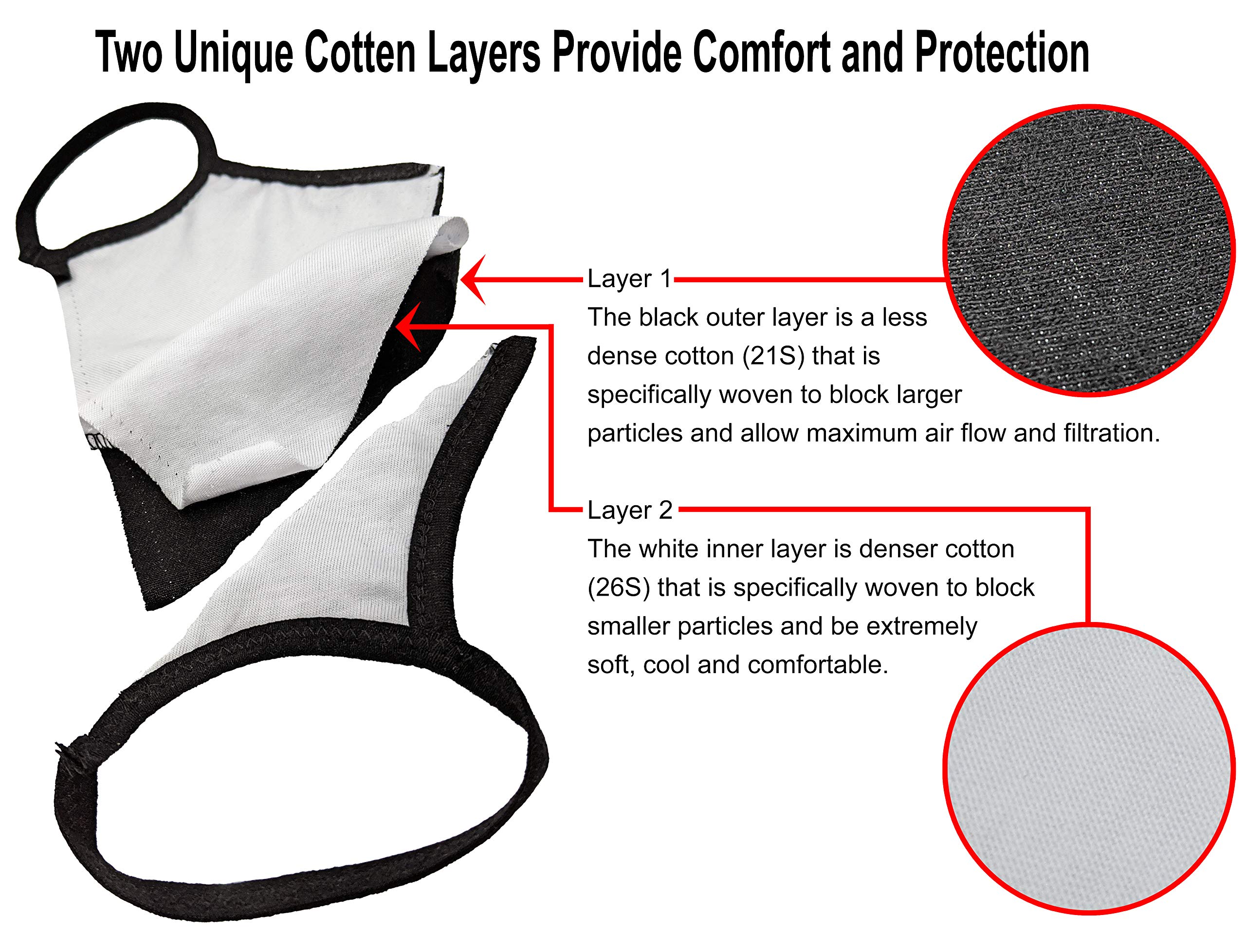 Universal 4521 Cotton Face Masks - 2-Layer for Teens & Adults (8-Pack, Black) - Daily Protection & Comfort