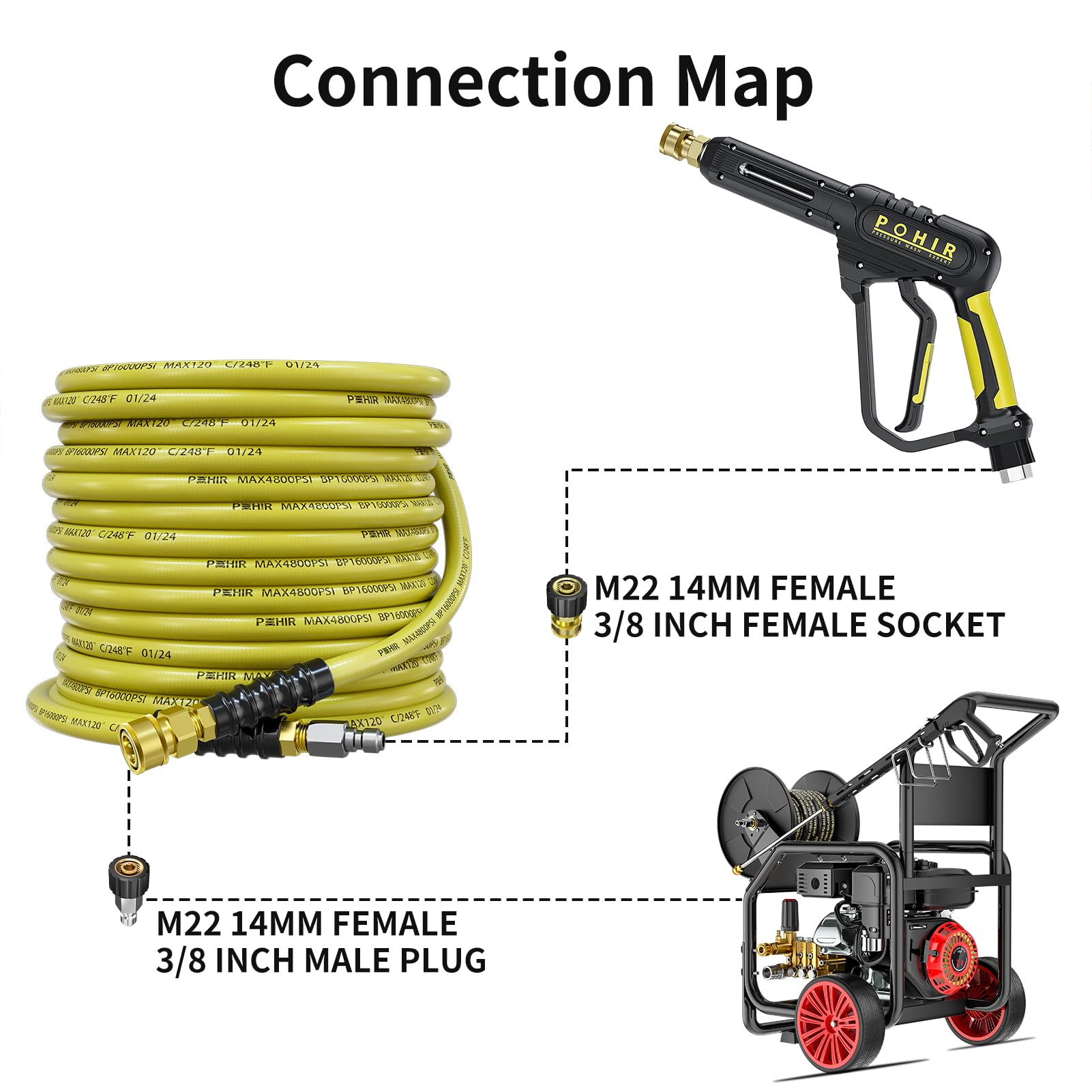 POHIR 50ft 4800 PSI Pressure Washer Hose - 3/8