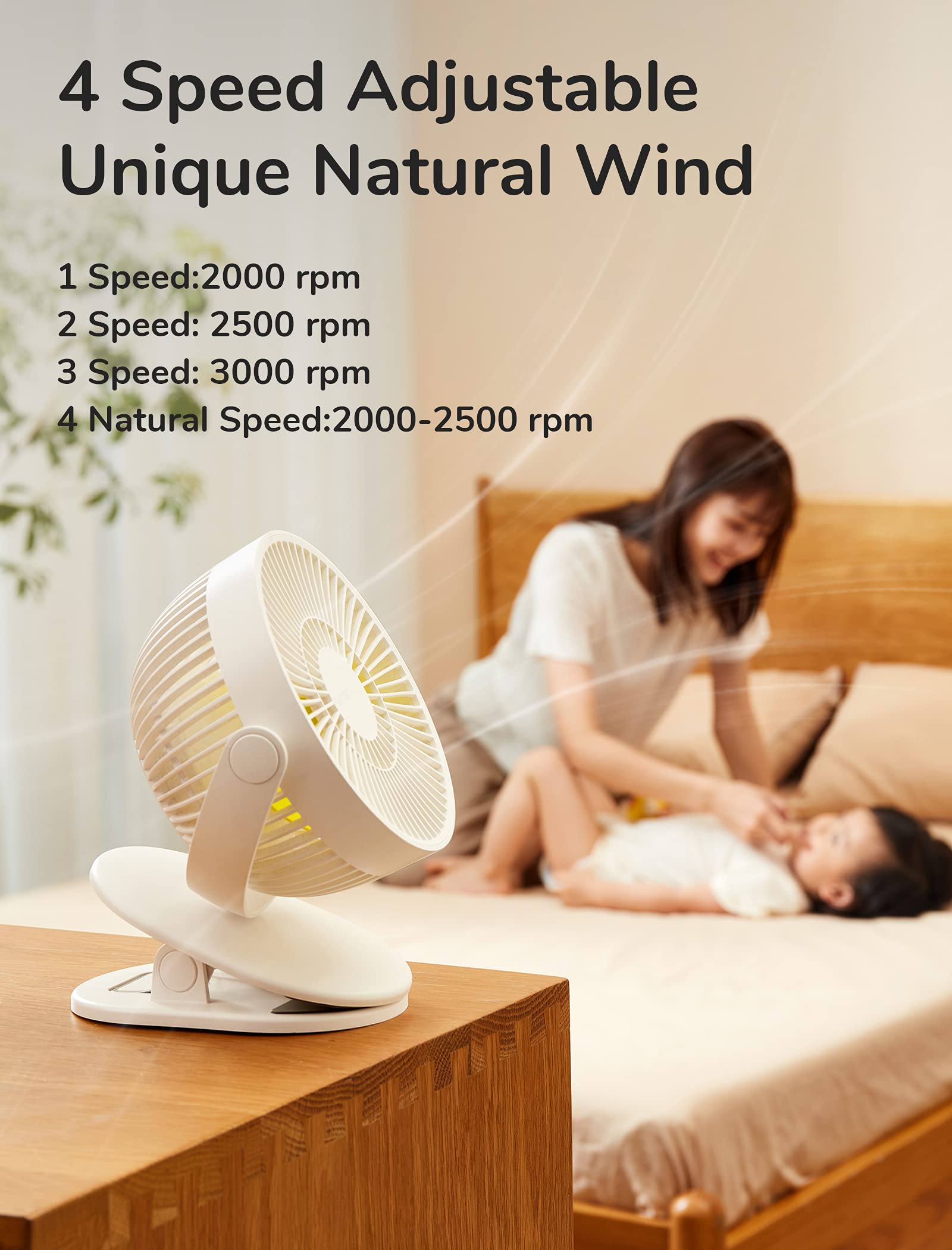 JISULIFE Clip on Baby Stroller Fan - 4000mAh Rechargeable Battery, Portable Personal Mini Fan with Quiet Operation & Narrow Slot Design, 4 Speed Settings, Up to 14 Hours Runtime - Perfect for Strollers, Beds, Desks, Car Seats & Outdoor Activities - Milky White