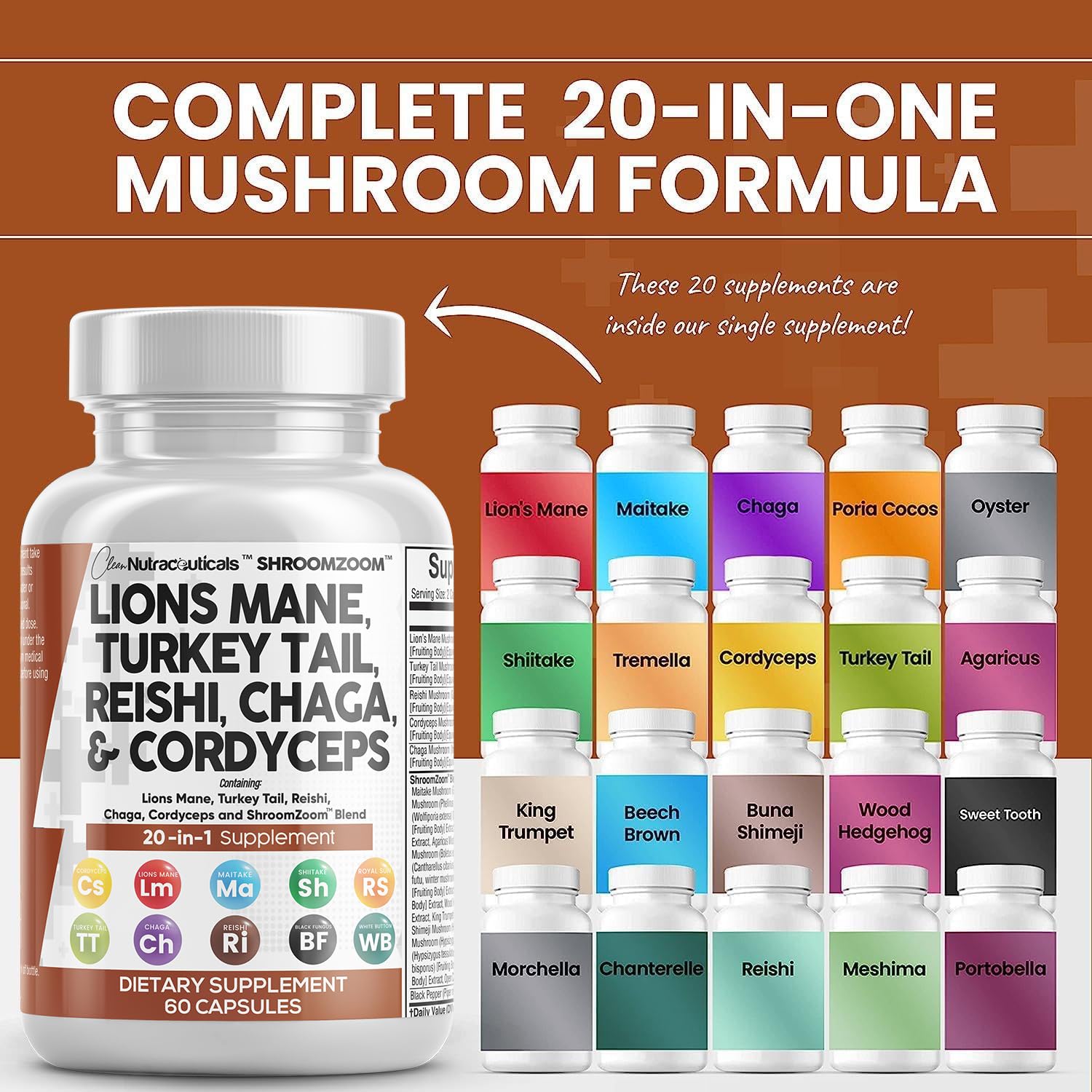 Premium Lions Mane Mushroom Supplement 20-in-1 Blend with Turkey Tail, Reishi, Cordyceps & 16 Medicinal Mushrooms - Immune Support, Brain Health & Energy Boost - Vegan Capsules for Focus, Memory & Wellness