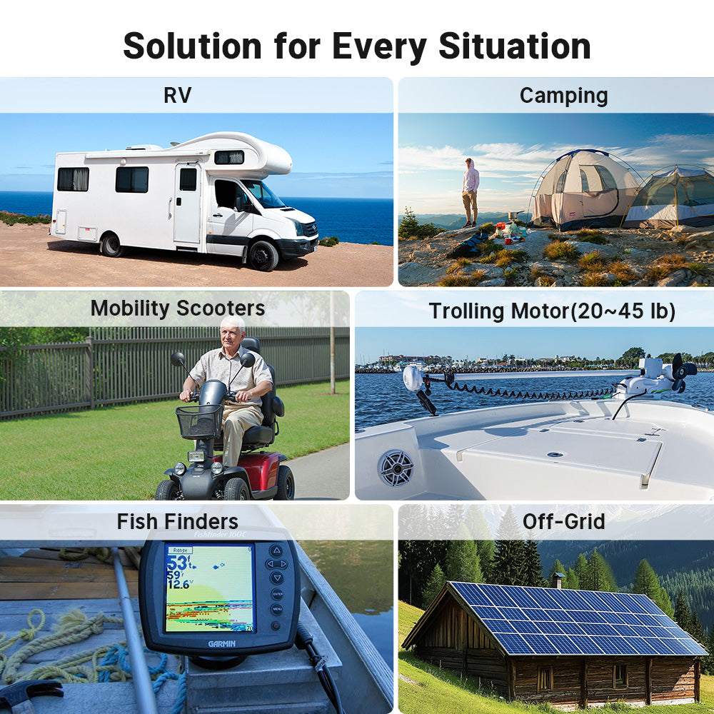 Redodo 12V 50Ah Deep Cycle LiFePO4 Lithium Battery - Rechargeable for Solar Power Systems, RVs, Camping & Off-Grid Use | Perfect for Portable Power Stations, Marine & Outdoor Adventures