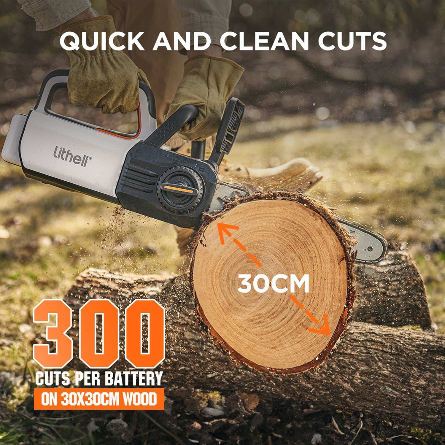 2 Pack 20V U20 Brushless Cordless Chainsaw with 2 x 2.0Ah Batteries - Perfect for Tree Trimming, Firewood Cutting & Yard Maintenance