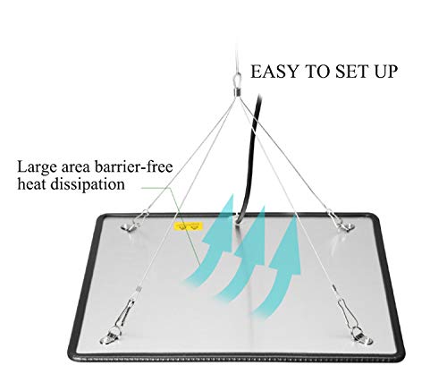1000W LED Grow Light with 225 LEDs - Ultra Thin, Lightweight & Easy to Install for Indoor Plants | Perfect for Hydroponics, Greenhouses & Home Gardening