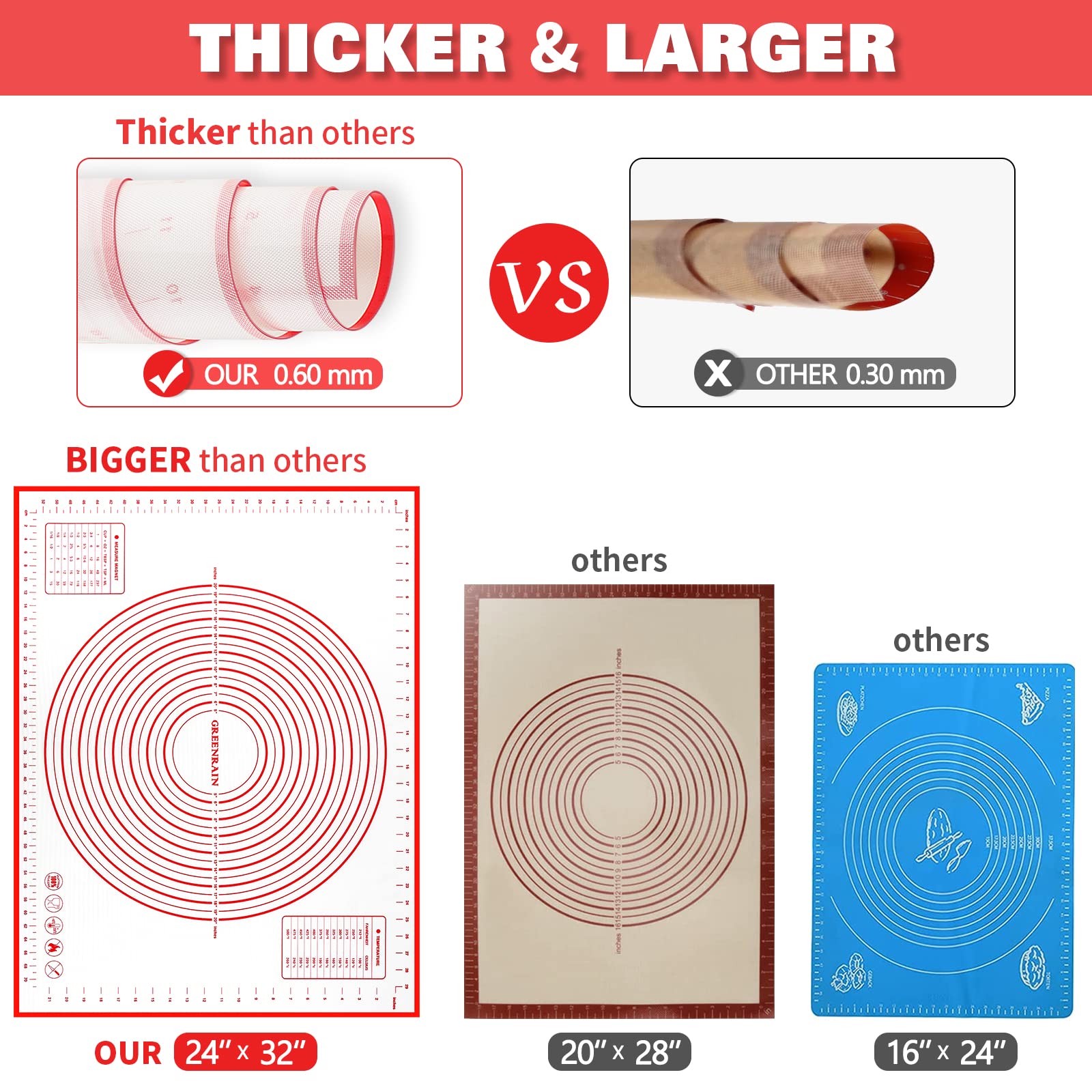 Extra Thick Large Silicone Baking Mat - 16