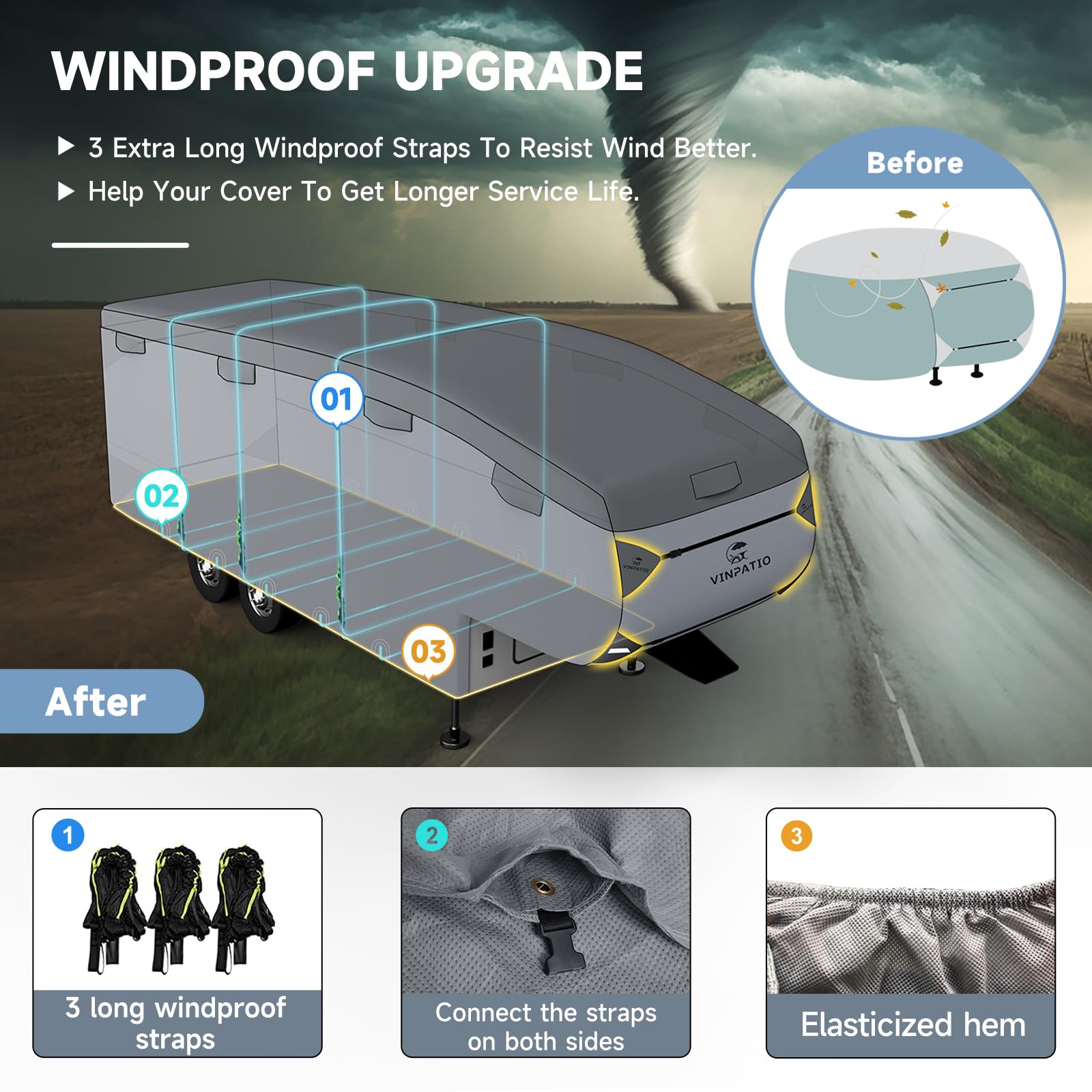 Heavy Duty 5th Wheel RV Cover - Extra-Thick 7-Layer Waterproof Windproof Protection for 34'-37' Trailers | UV-Resistant Ripstop Fabric with Gutter Cover & 2 Bonus Straps | Perfect for Winter Storage, Outdoor Parking & Long-Term RV Protection