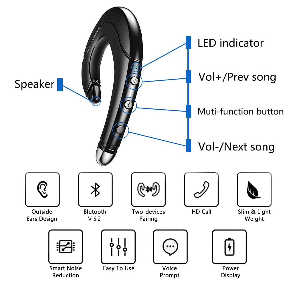 Ear Hook Bluetooth Headphone V5.0 with Mic - Wireless Single Ear Headset for iPhone & Android - 5 Hours Playtime, Lightweight & Comfortable Design - Perfect for Driving, Office Work, and Outdoor Activities