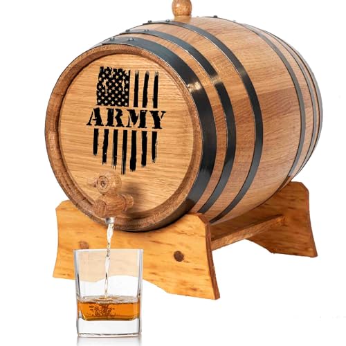 Army