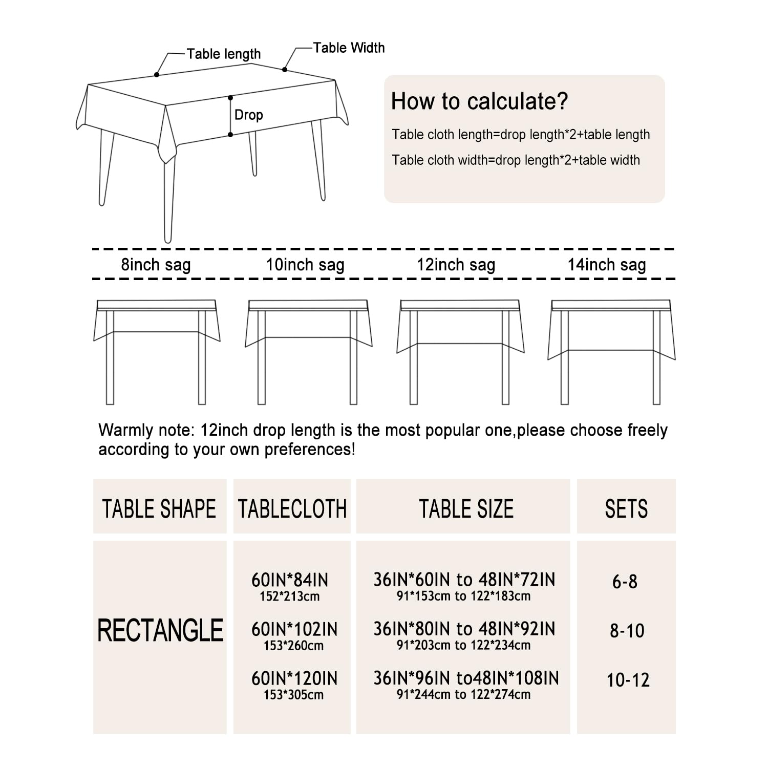 Waterproof Anti-Wrinkle Pumpkin Tablecloth - 60x102 Inch Reusable Polyester Table Cover for Thanksgiving & Fall Decor | Easy to Wash Autumn Table Linens for Dining Room, Kitchen, and Holiday Parties