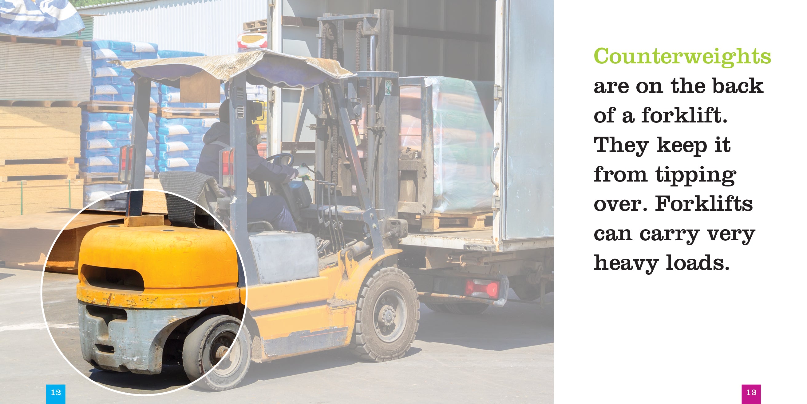 Best Forklifts for Sale - Heavy Duty Industrial Lifting Equipment - 9781640269217 - Perfect for Warehouses, Construction Sites & Logistics Operations
