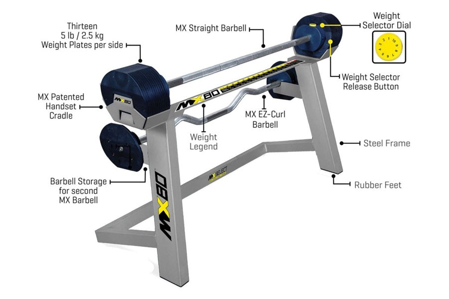 MX80 Rapid Change Adjustable Barbell & Curl Bar System (20-80lbs) - Home Gym Equipment for Strength Training & Weightlifting Workouts