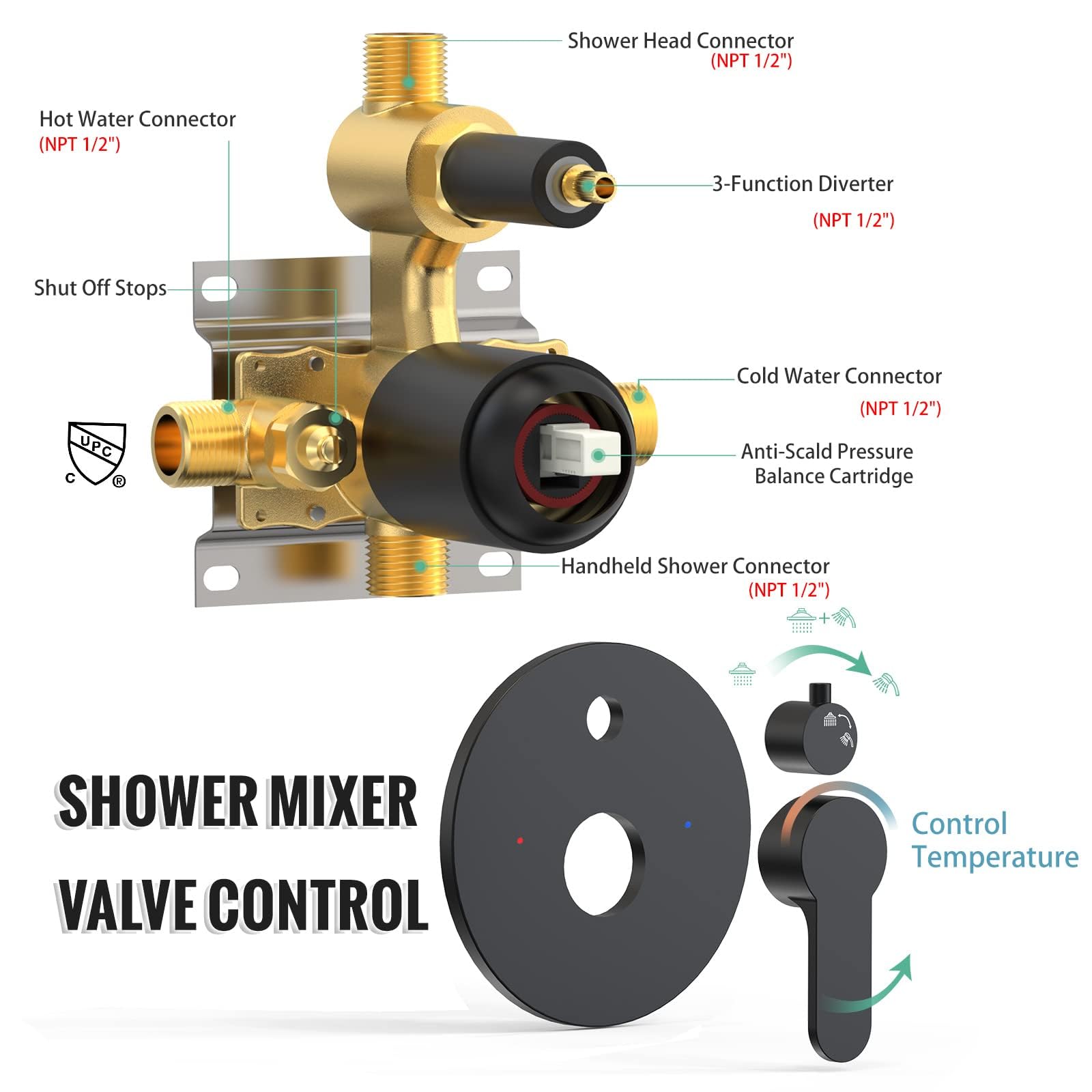SR SUN RISE 12 Inch Slide Bar Shower System - Round Rainfall Shower Head with 6-Spray Handheld Combo, Wall Mounted Dual Shower Faucet Set Including Valve & Trim Kit in Matte Black - Perfect for Modern Bathroom Renovation and Spa-Like Shower Experience