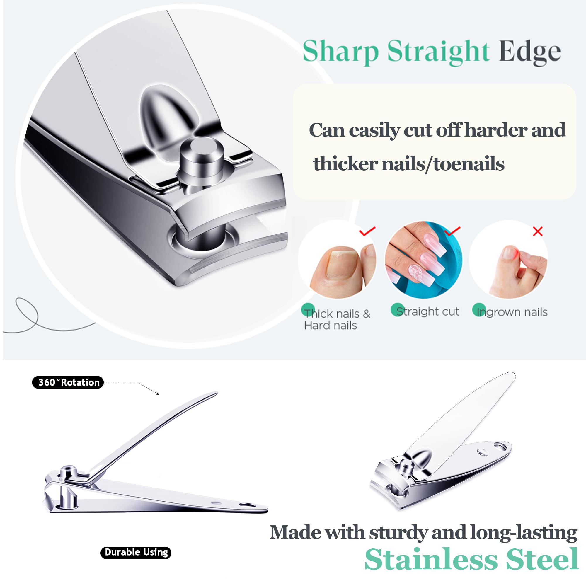 20 Pack Stainless Steel Nail Clippers Set - Travel Size Toenail & Fingernail Clippers for Men & Women - Bulk Nail Care Kit for Gifts, Donations, Homeless Care Packages - Perfect for Travel, Home, Salon & Emergency Kits