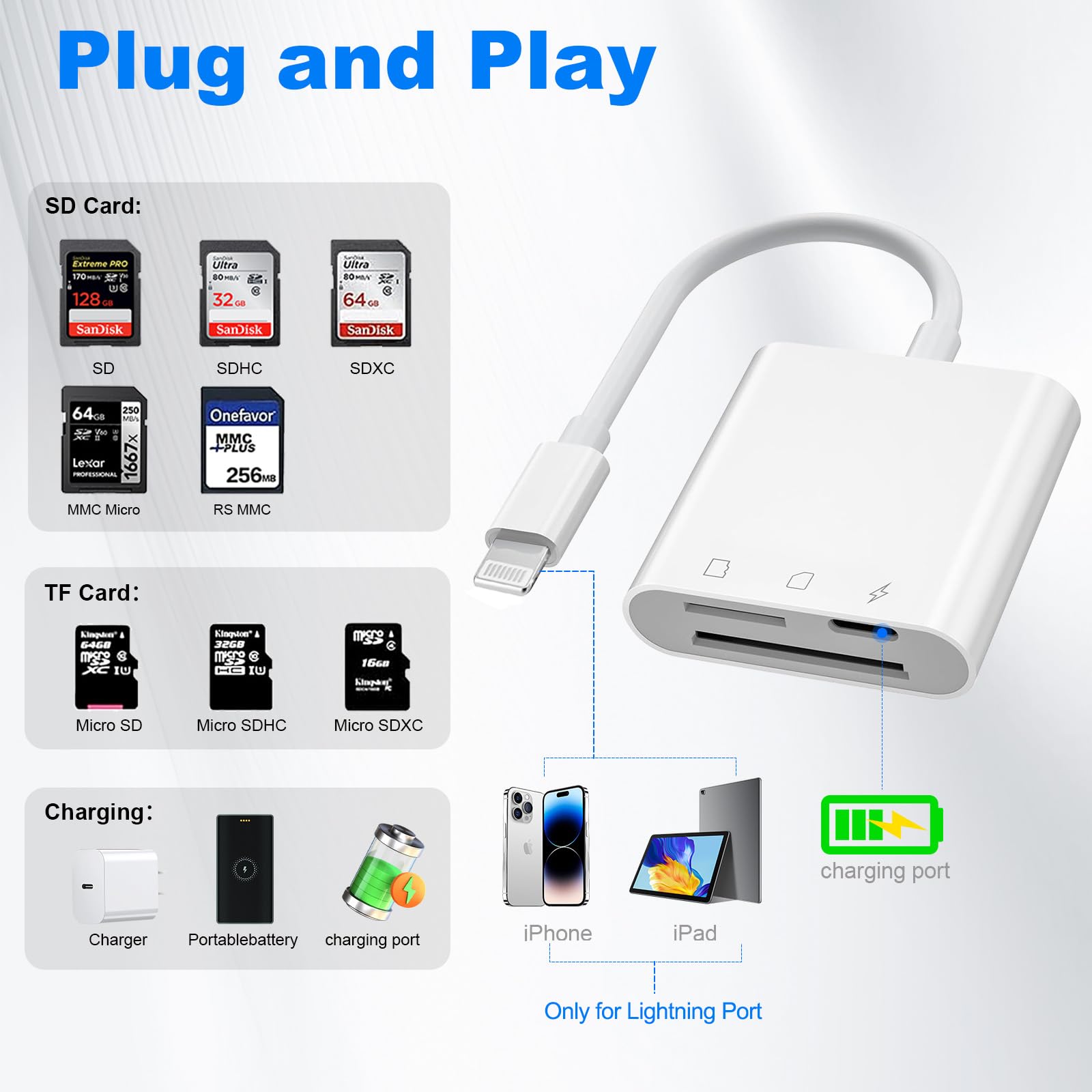 Lightning SD Card Reader for iPhone & iPad - Dual Slot SD/Micro SD Memory Card Adapter with Charging Port - Perfect for Trail Cameras, Photography & File Transfer