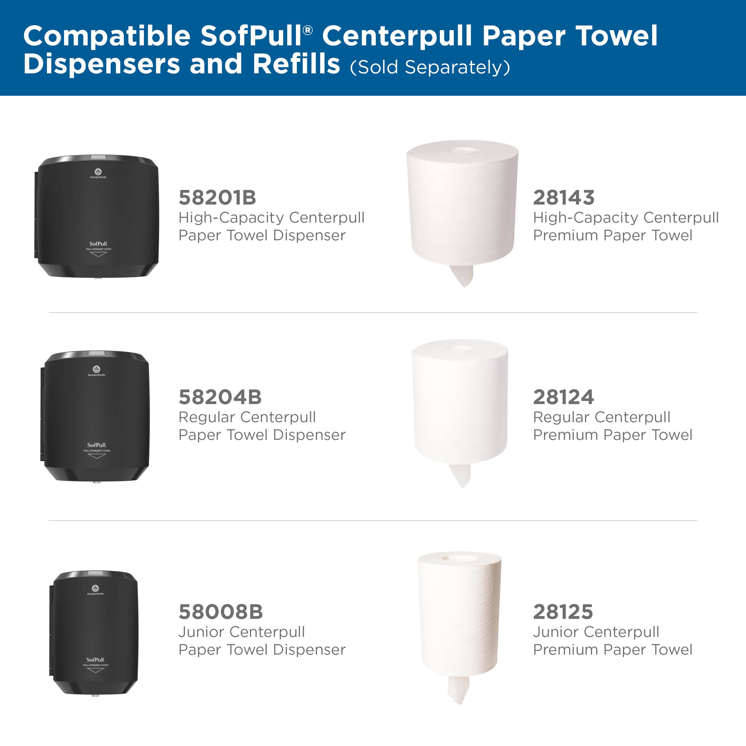 SOFPULL® Large High-Capacity Centerpull Paper Towel Dispenser by GP PRO (Georgia-Pacific) - Black, 1 Dispenser - Ideal for Restaurants, Offices & Commercial Kitchens