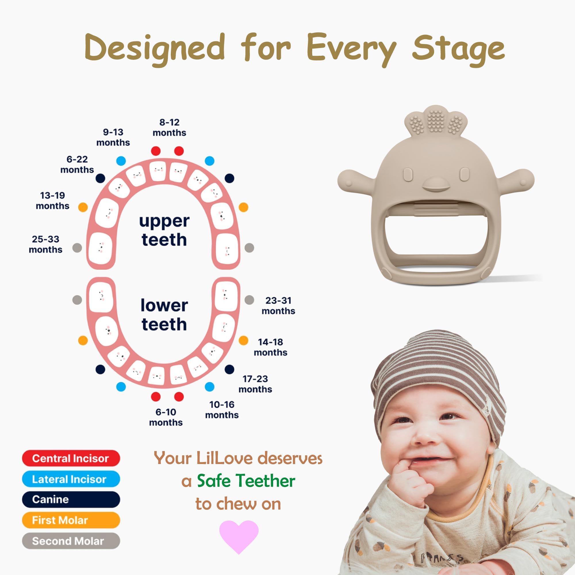 Komfy LilLove Baby Teething Toys - Non-Toxic Infant Teether for 0-12 Months | CPC Certified Teething Mitten & Pacifier Set (2 Pack) | No Drop Design for Safe Chewing Relief | Perfect for Soothing Sore Gums at Home or On-the-Go
