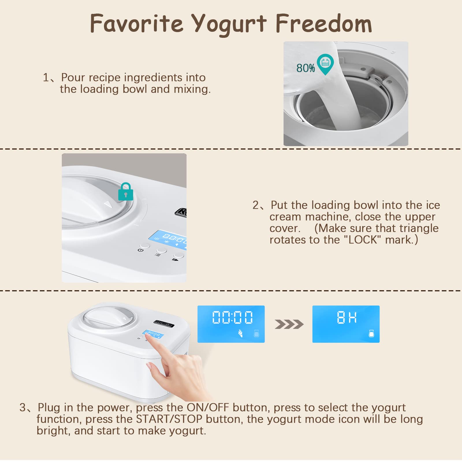 KUMIO 1.2-Quart Automatic Ice Cream Maker with Compressor - No Pre-Freezing Needed, 4 Modes for Frozen Yogurt, Sorbet & Gelato with LCD Display & Timer | Keep Cool Function | Perfect for Home Kitchen, Parties & Dessert Shops