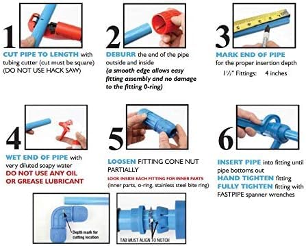 Rapidair Rapid AIR FASTPIPE 1