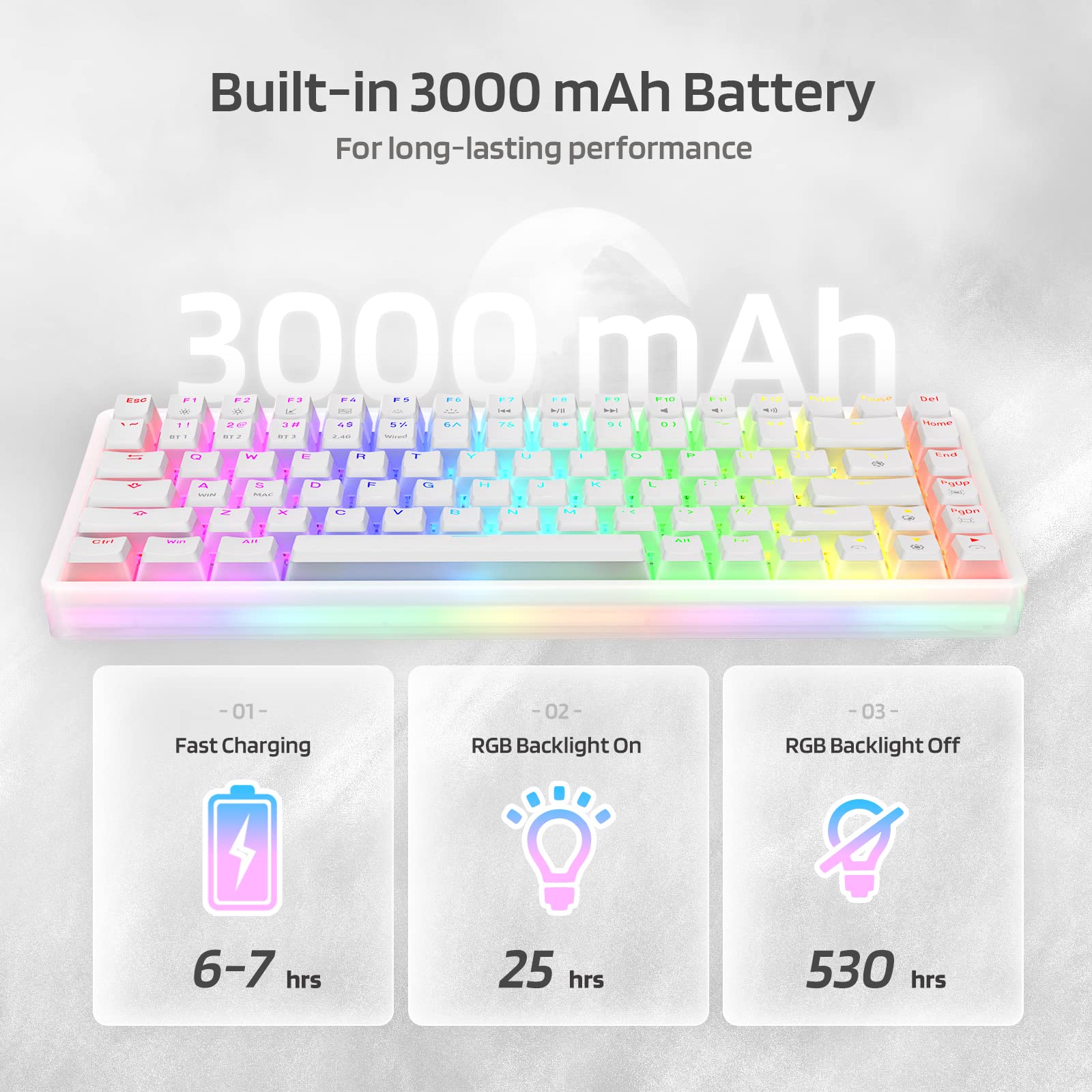 LTC Neon75 Wireless 75% Mechanical Keyboard - Bluetooth RGB Gaming for PC/Mac