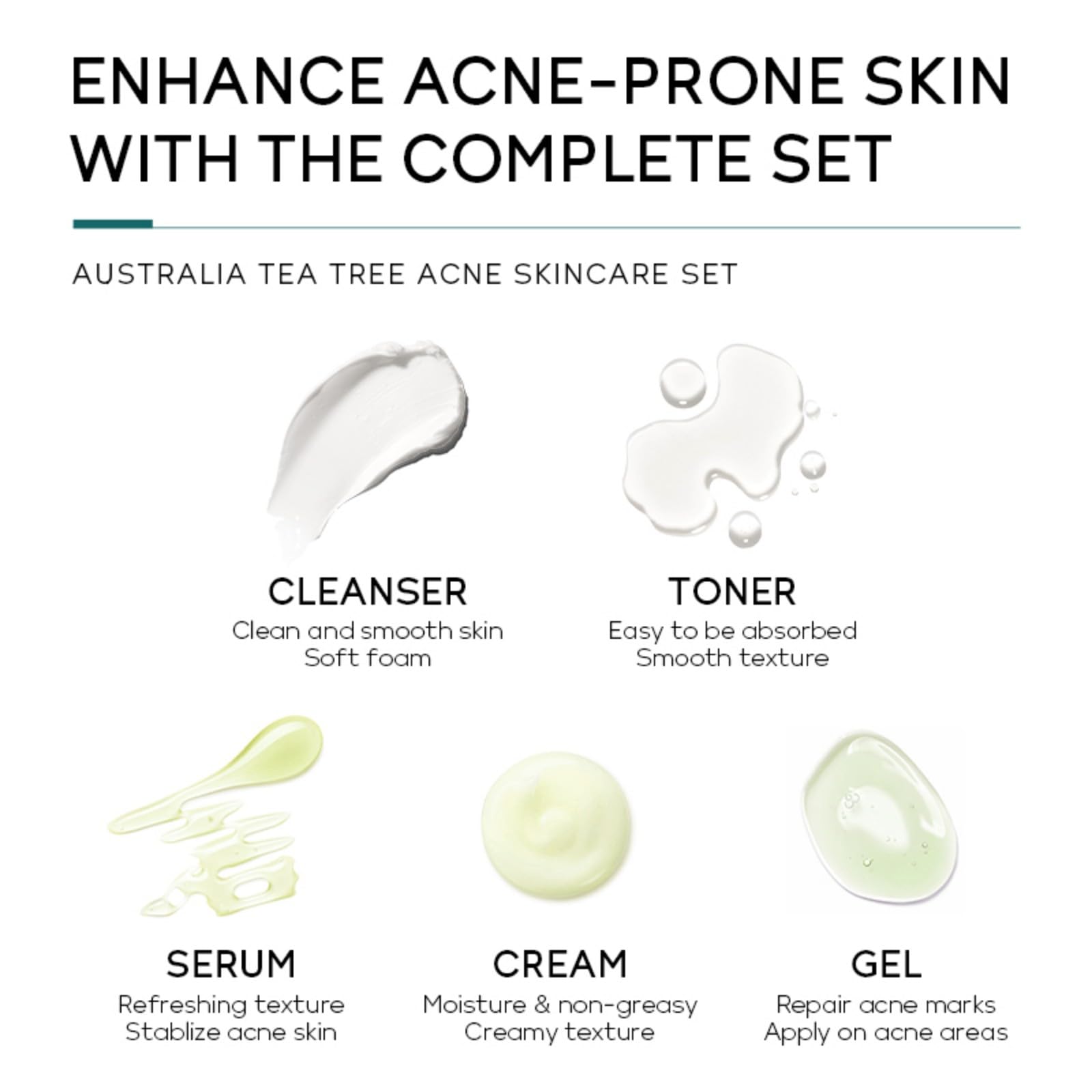Tea Tree Essential Oil Acne Treatment Skincare Set - Cleanser, Toner, Serum & Gel for Teens 10-12 | Face Care Kit for Boys & Girls | Perfect for Daily Routine & Teen Skin Problems