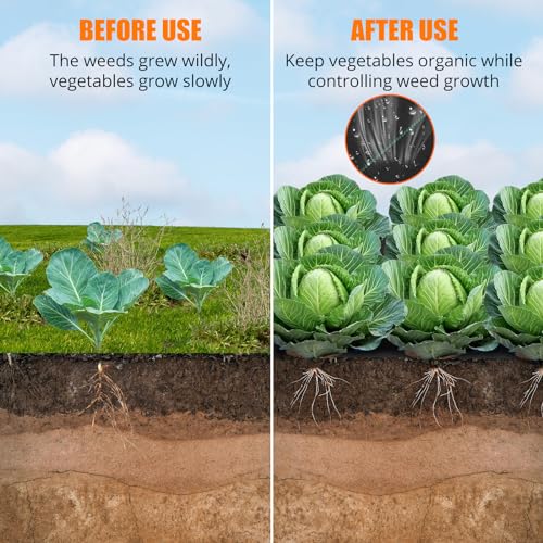 GARVEE 3.2OZ Heavy Duty Weed Barrier Landscape Fabric - 3x300FT Woven PP Weed Control Mat for Gardens, Driveways & Landscaping | Durable Geotextile Ground Cover to Block Weeds | Perfect for Yard Maintenance, Flower Beds & Commercial Landscaping Projects