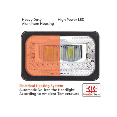 4x6 LED High Beam Headlights - Super Bright 6000K White Light for Trucks & SUVs - Waterproof & Durable for Off-Road Driving & Night Adventures