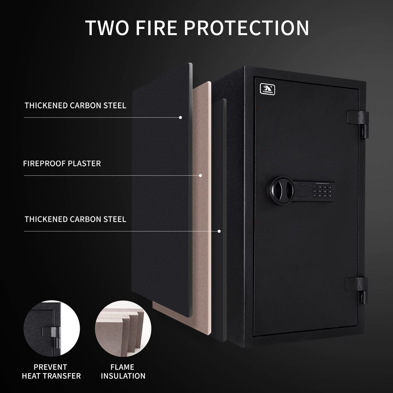 TIGERKING 3.47 Cubic Feet Fireproof Safe Box - Large Steel Digital Security Safe with Electronic Lock for Home & Office - Perfect for Documents, Jewelry, Cash, and Valuables Protection