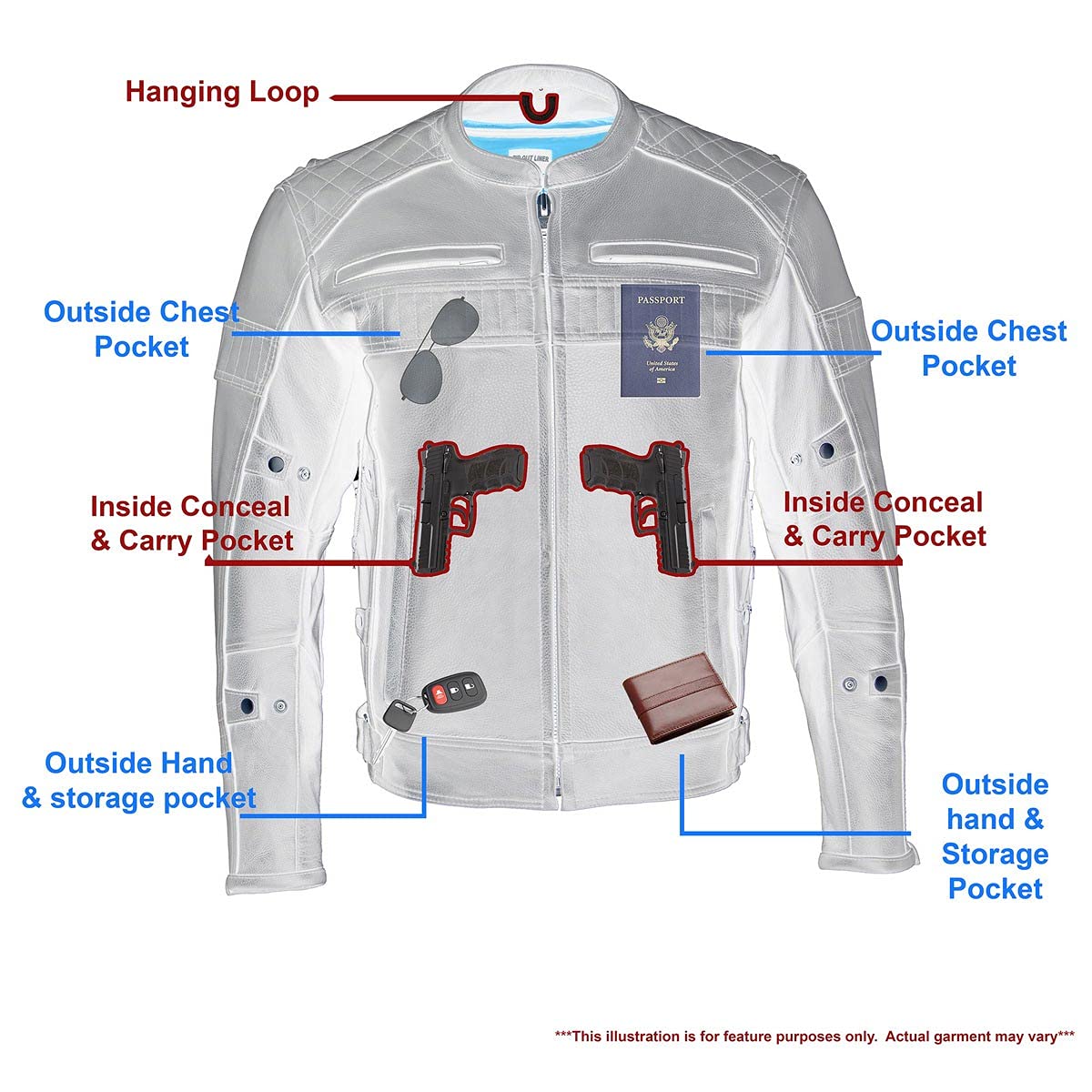 Milwaukee Men's Vented Scooter Jacket - Lightweight Motorcycle Riding Jacket for Men with Breathable Mesh Lining - Perfect for Urban Commuting, Scooter Riding & Outdoor Adventures