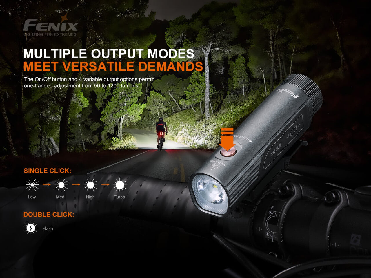 Fenix BC21R V3.0 Rechargeable LED Bike Light - 1200 Lumen Brightness, Waterproof Cycling Headlight for Night Riding, Commuting & Outdoor Adventures