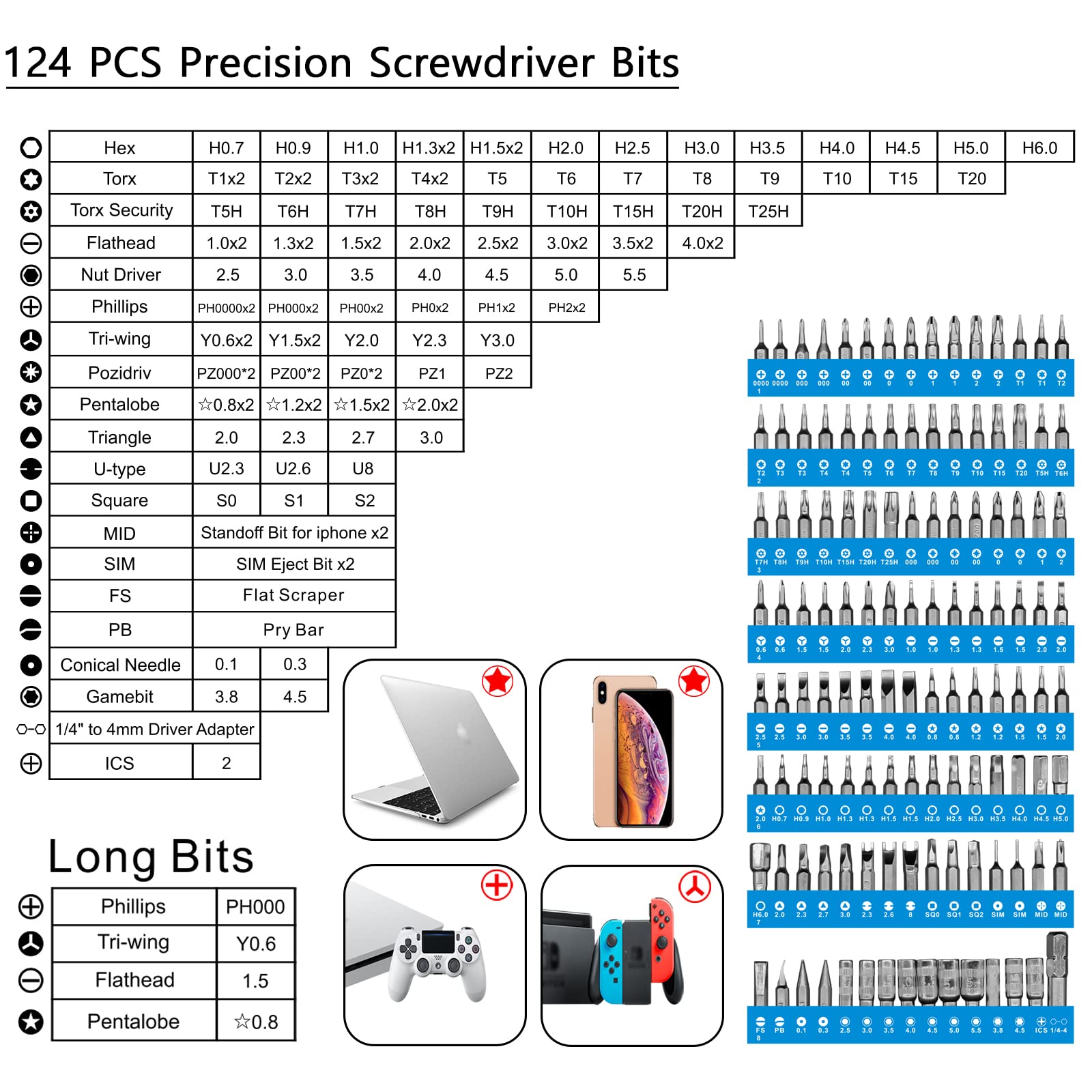 150-in-1 Precision Screwdriver Set for Electronics Repair - PC, MacBook, iPhone, Gaming Consoles (Blue)
