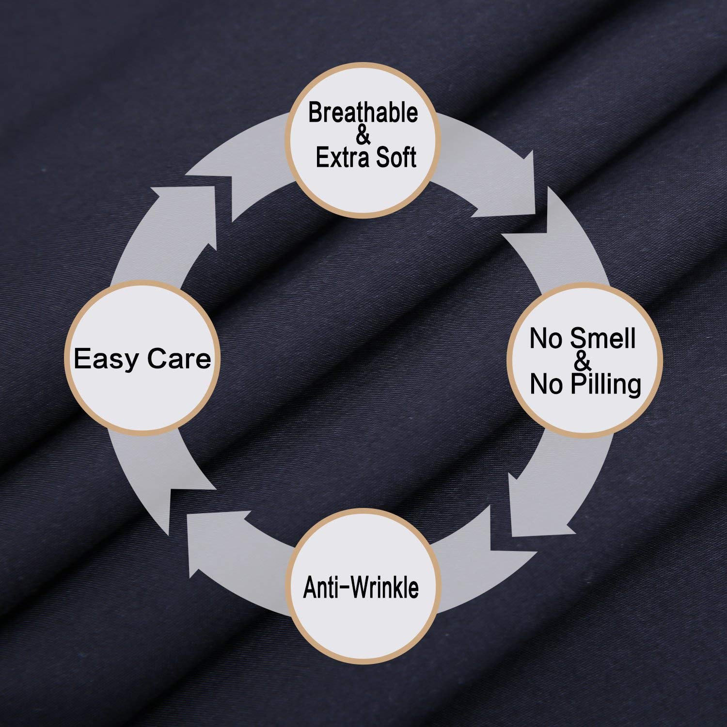 Luxurious 800 Thread Count Egyptian Cotton Fitted Sheet Queen Size (60x80) - Soft Italian Finish, Deep Pocket 7-9 Inches, Navy Blue Solid - Perfect for Master Bedroom, Guest Room & Hotel Luxury Bedding