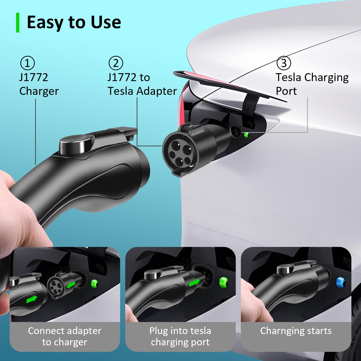 J1772 to Tesla Adapter 80A 250V - SAE J1772 Charger Adapter for Tesla Model S/3/X/Y/Cybertruck - CE/ROHS/FCC Certified - Fast & Safe EV Charging Solution for Home, Work & Travel