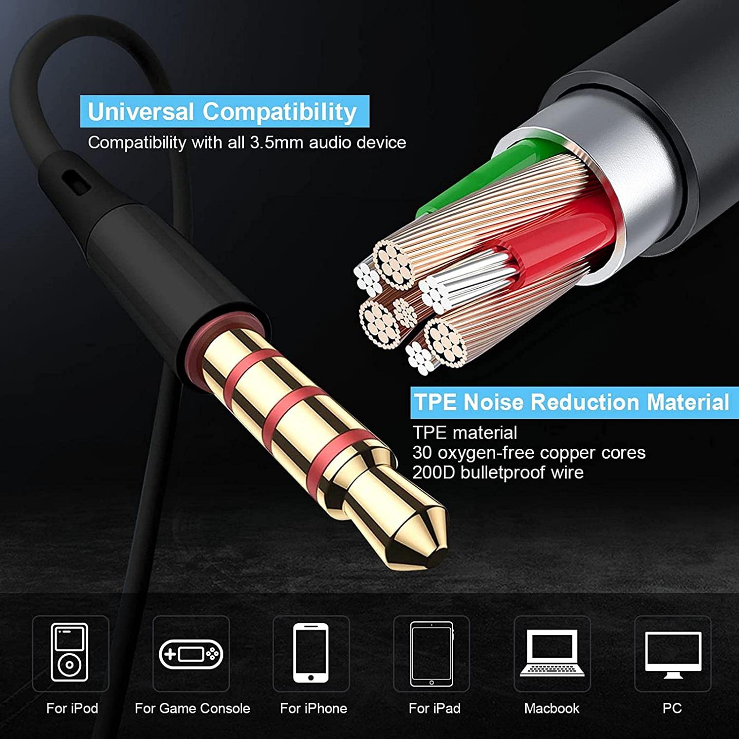 Premium Wired Earphones with Hi-Fi Sound, Built-in Mic & Metal Earbuds - Compatible with OnePlus Nord N10 5G/N100/N200 5G - Perfect for Gaming, Music & Hands-Free Calls