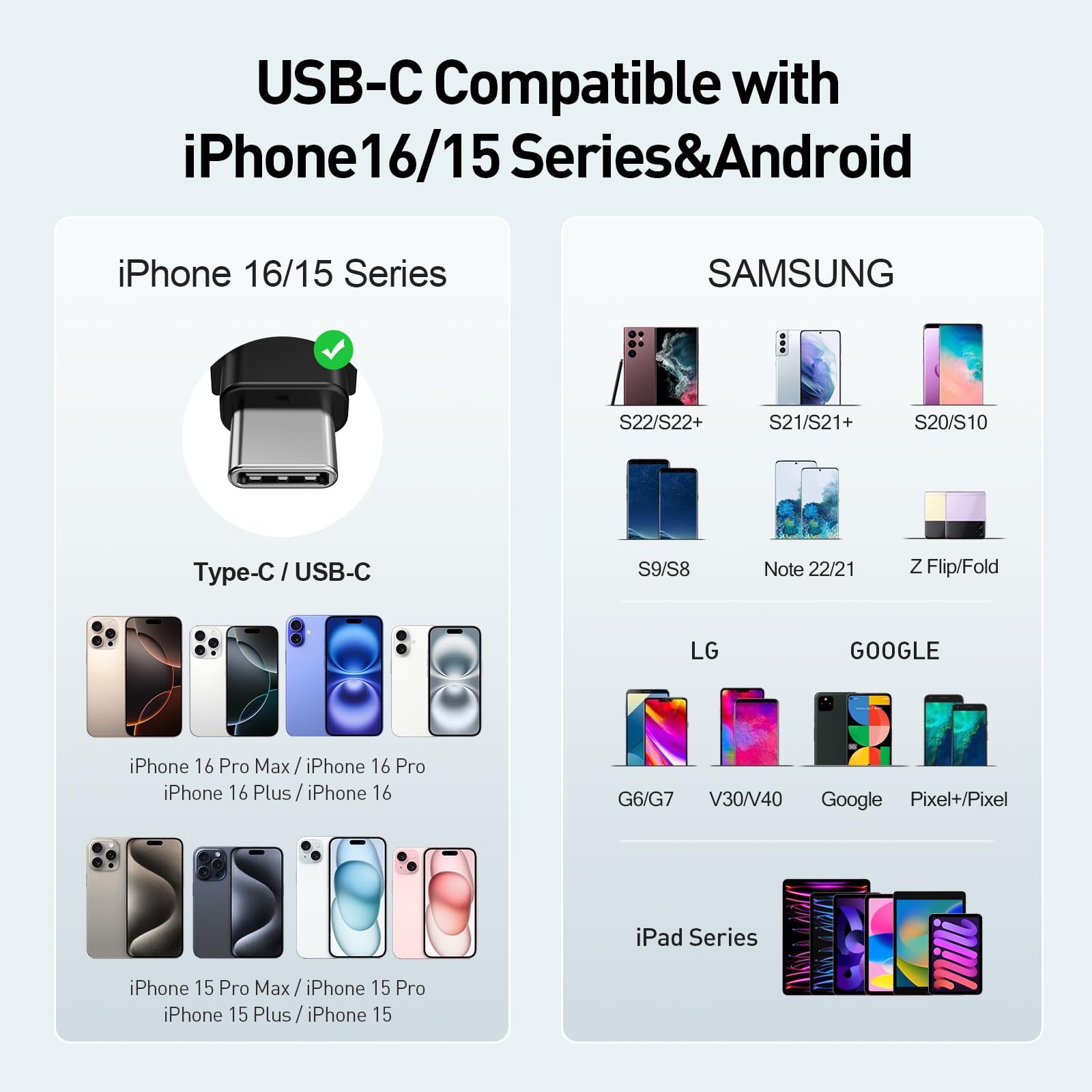 iWALK 20W 4800mAh USB C Portable Charger - Fast Charging Power Bank for iPhone 16/15/15 Plus/15 Pro/15 Pro Max, Samsung S22/S23 Series & Android Phones - Compact & Lightweight (White) | Perfect for Travel, Outdoor Activities & Emergency Backup