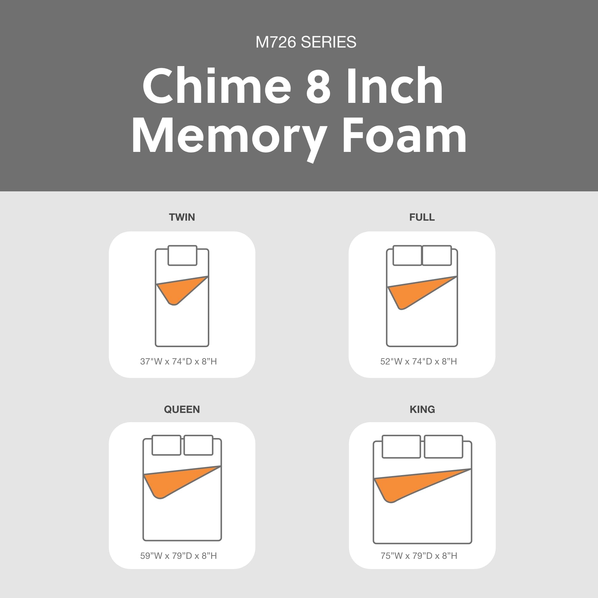 Signature Design by Ashley King Size Chime 8 Inch Medium Firm Gel Memory Foam Mattress - Green Tea & Charcoal Infused for Cool Sleep - Perfect for Back Pain Relief & Pressure Point Support in Master Bedrooms