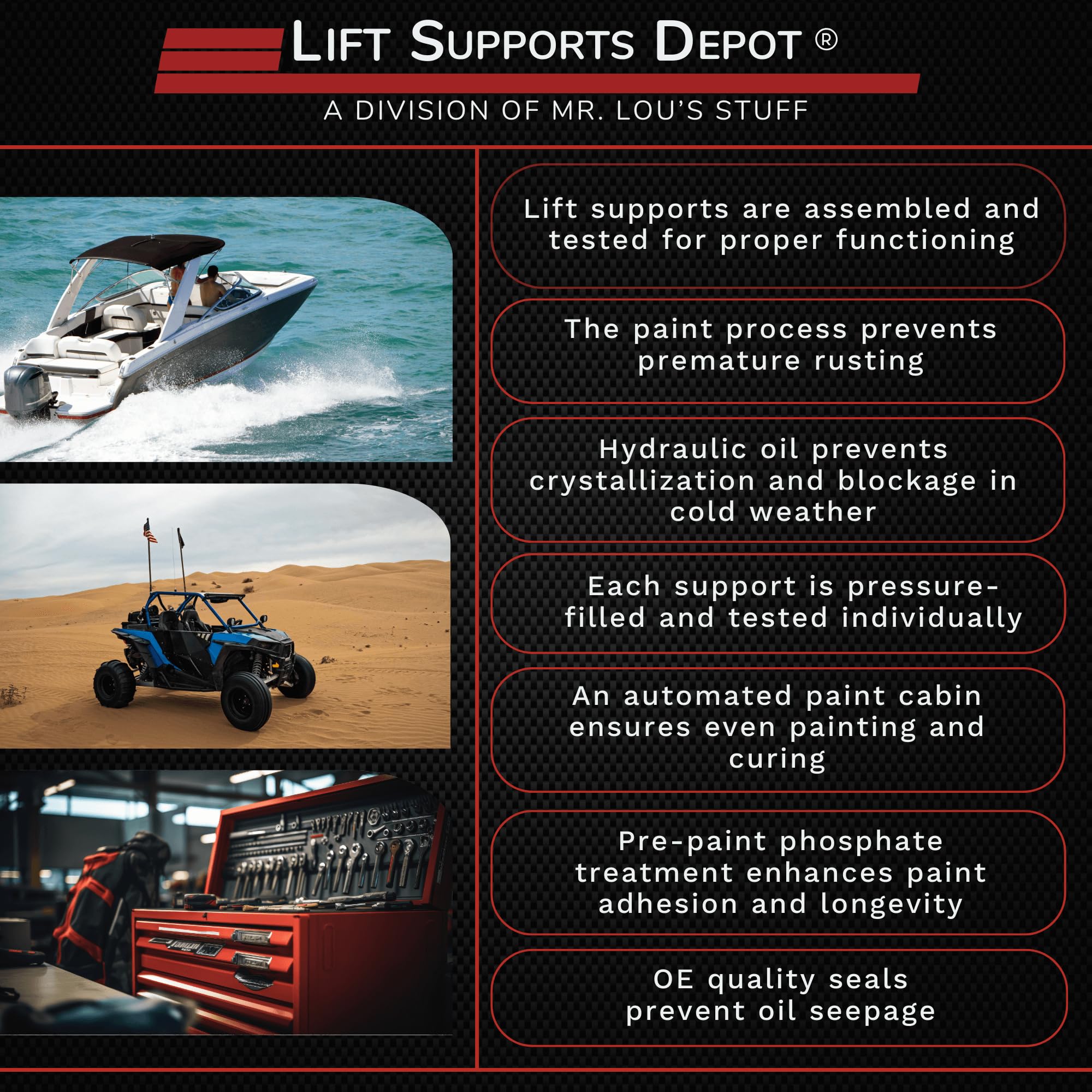 Lift Supports Depot - 2 Pack 10mm Nylon End Gas Struts (12.9 Inch Extended, 85lbs Capacity) - Replacement Lift Supports for Car Hoods, Truck Beds & Industrial Equipment