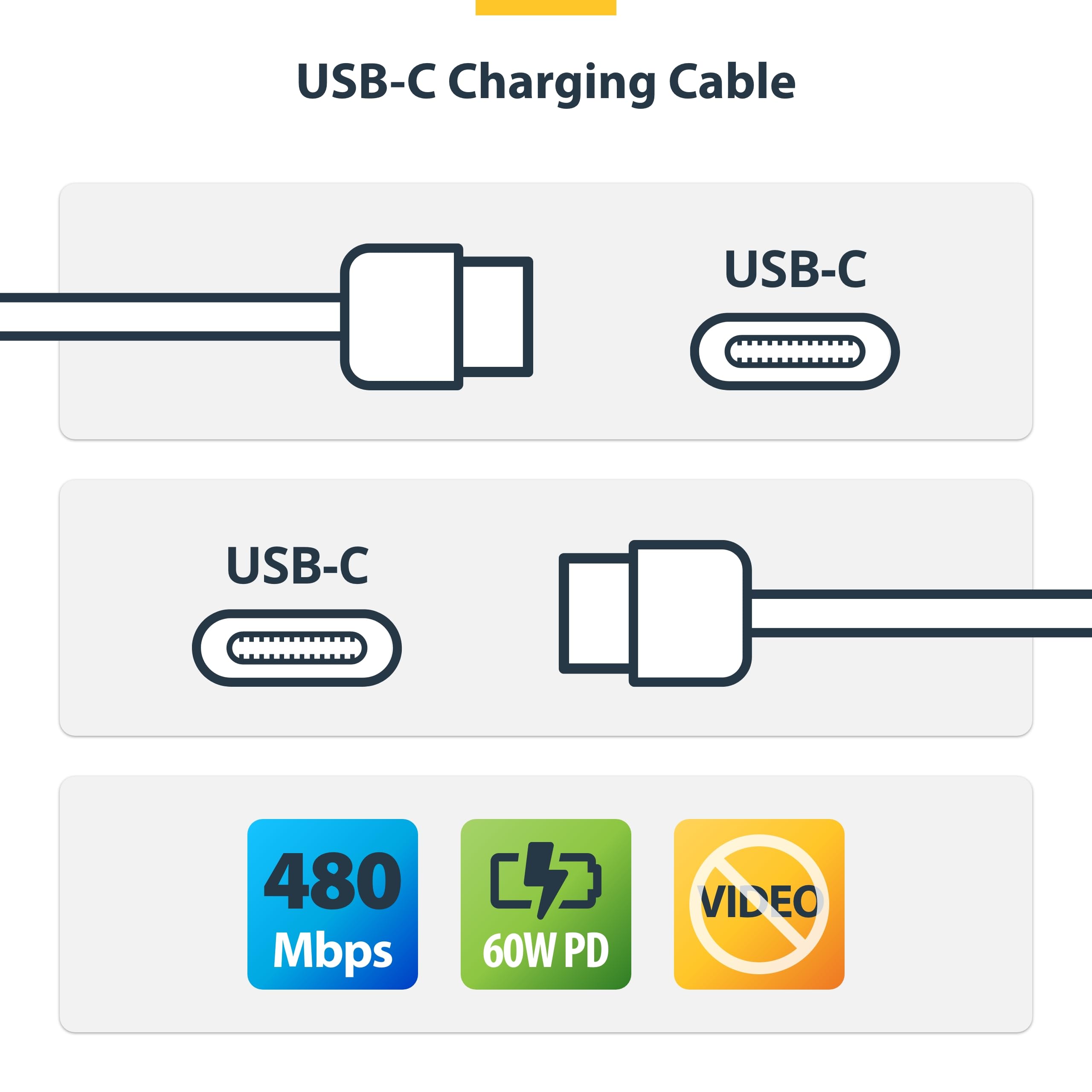 StarTech.com 1m (3.3ft) White USB-C to USB-C Cable 2 Pack - 60W Fast Charging, 3A Power Delivery - Compatible with MacBook Air, iPhone 16 Pro Max/15, iPad, Samsung Galaxy S23/S22 - Perfect for Home, Office & Travel Charging