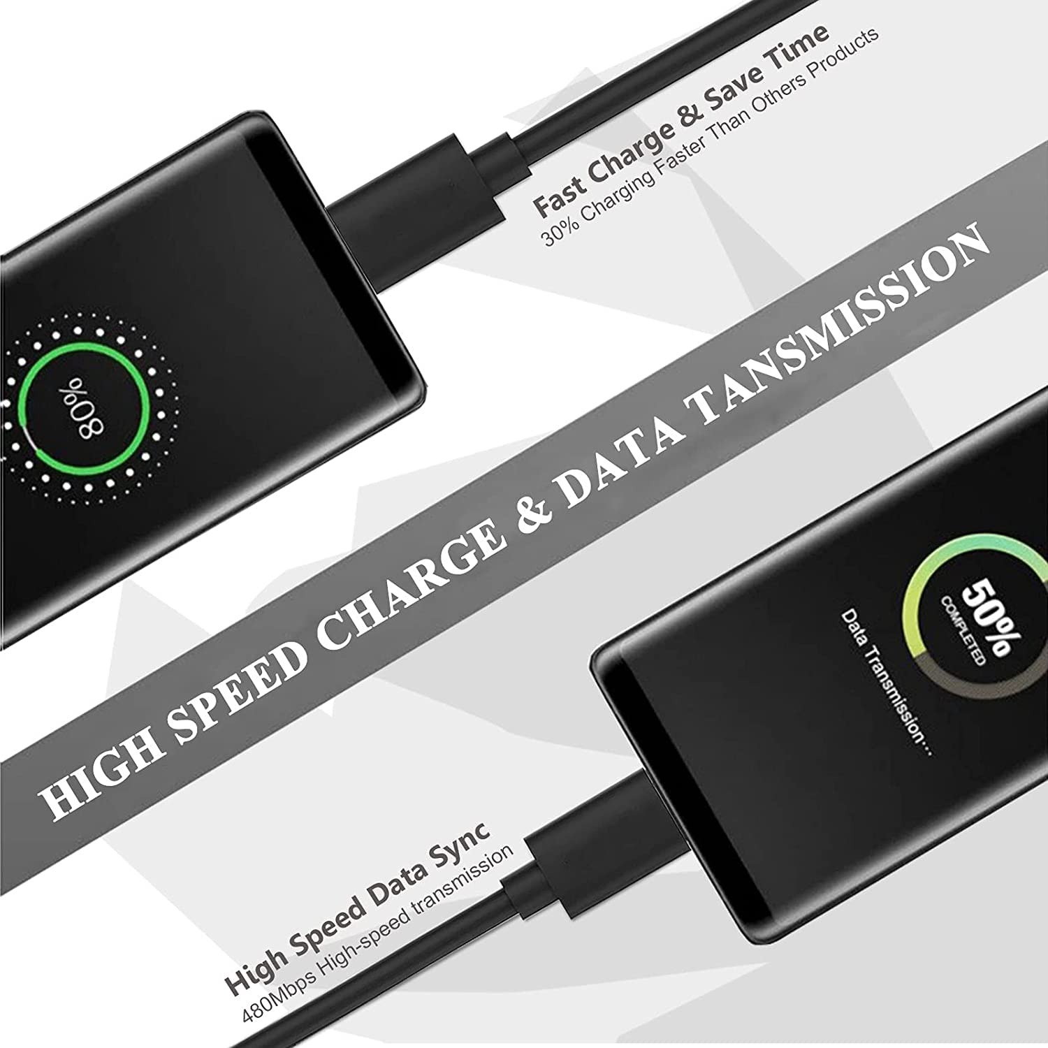 6ft USB Charging Cable for Logitech UE Boom 3 Speaker - Replacement Power Cord for Ultimate Ears Boom 3 Waterproof Bluetooth Speaker - Perfect for Travel, Outdoor Adventures & Home Use